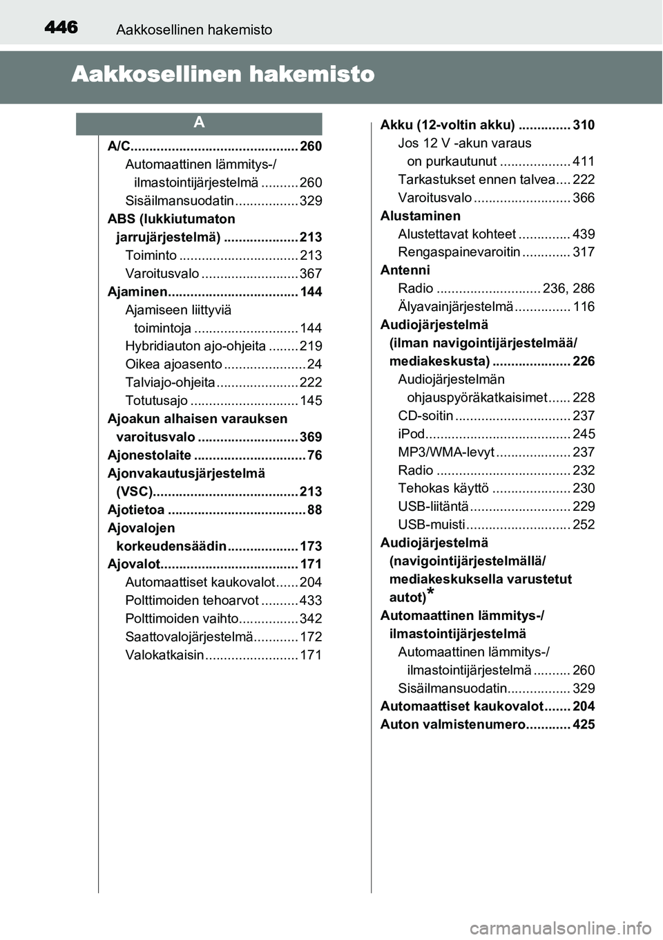 TOYOTA YARIS HYBRID 2015 Omistajan Käsikirja (in Finnish) 446Aakkosellinen hakemisto
Aakkosellinen hakemisto
A/C............................................. 260
Automaattinen lämmitys-/
ilmastointijärjestelmä .......... 260
Sisäilmansuodatin ........... TOYOTA YARIS HYBRID 2015 Omistajan Käsikirja (in Finnish) 446Aakkosellinen hakemisto
Aakkosellinen hakemisto
A/C............................................. 260
Automaattinen lämmitys-/
ilmastointijärjestelmä .......... 260
Sisäilmansuodatin ...........