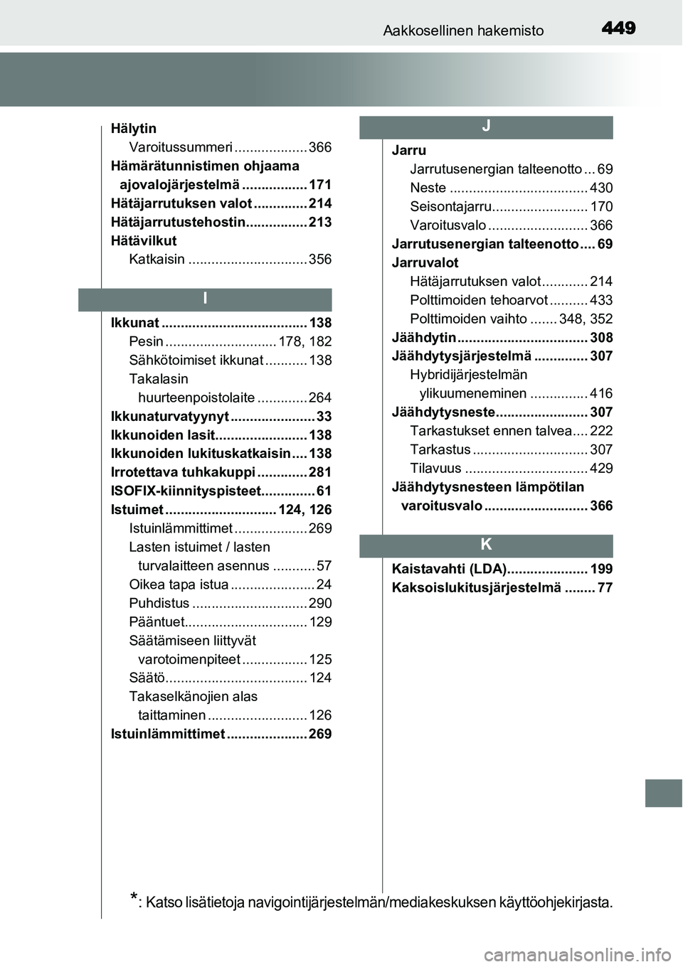 TOYOTA YARIS HYBRID 2015  Omistajan Käsikirja (in Finnish) 449Aakkosellinen hakemisto
Hälytin
Varoitussummeri ................... 366
Hämärätunnistimen ohjaama 
ajovalojärjestelmä ................. 171
Hätäjarrutuksen valot .............. 214
Hätäja