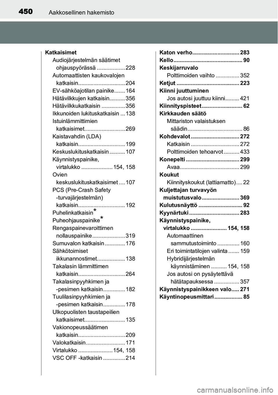 TOYOTA YARIS HYBRID 2015  Omistajan Käsikirja (in Finnish) 450Aakkosellinen hakemisto
Katkaisimet
Audiojärjestelmän säätimet 
ohjauspyörässä .................. 228
Automaattisten kaukovalojen 
katkaisin.............................. 204
EV-sähköajoti