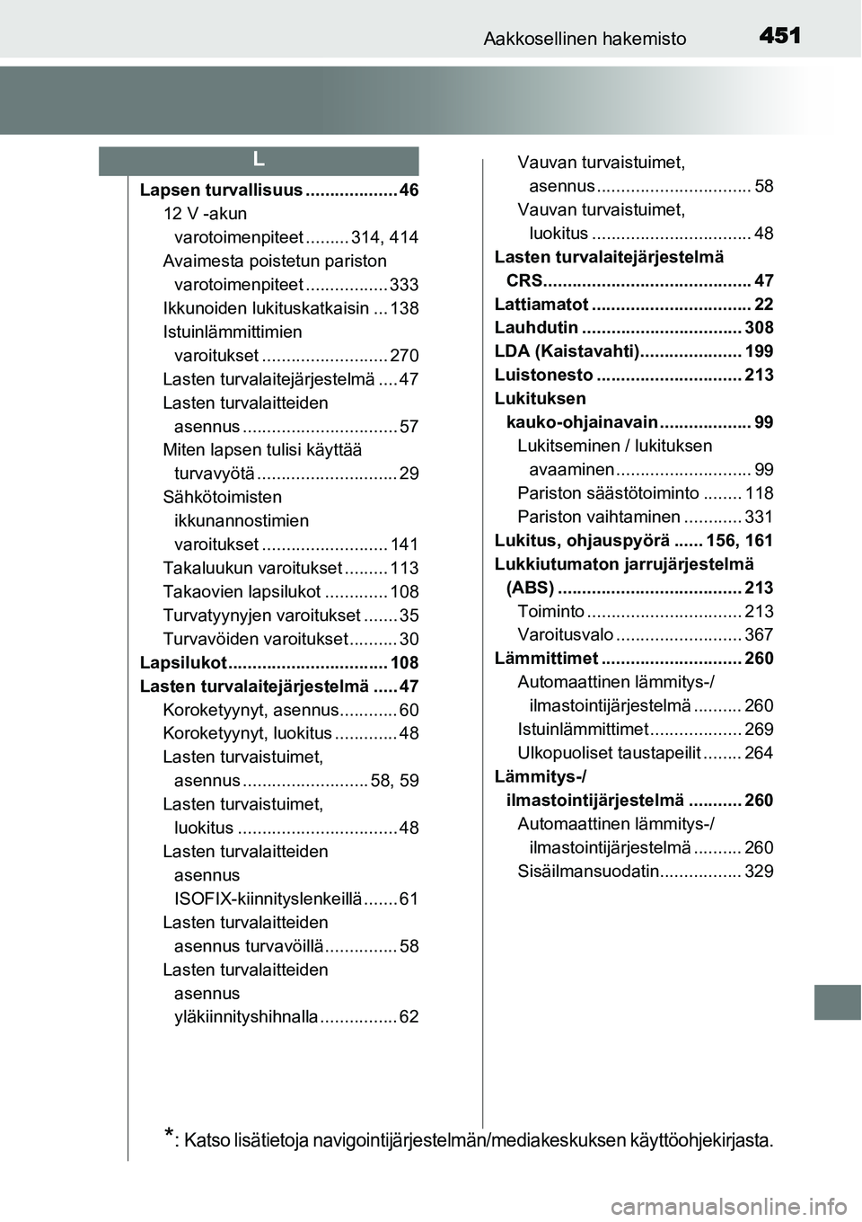 TOYOTA YARIS HYBRID 2015  Omistajan Käsikirja (in Finnish) 451Aakkosellinen hakemisto
Lapsen turvallisuus ................... 46
12 V -akun 
varotoimenpiteet ......... 314, 414
Avaimesta poistetun pariston 
varotoimenpiteet ................. 333
Ikkunoiden lu