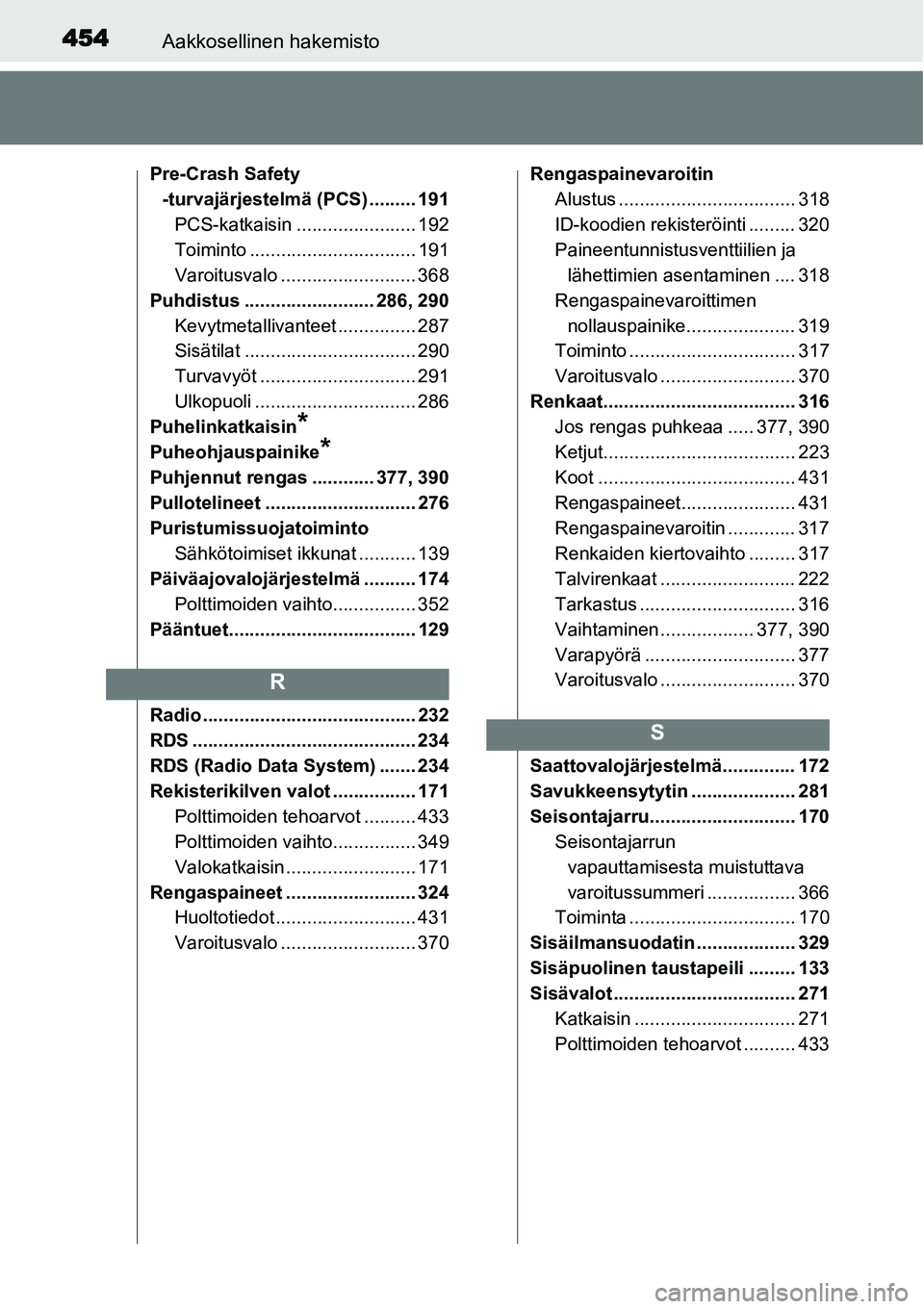 TOYOTA YARIS HYBRID 2015  Omistajan Käsikirja (in Finnish) 454Aakkosellinen hakemisto
Pre-Crash Safety 
-turvajärjestelmä (PCS) ......... 191
PCS-katkaisin ....................... 192
Toiminto ................................ 191
Varoitusvalo ..............