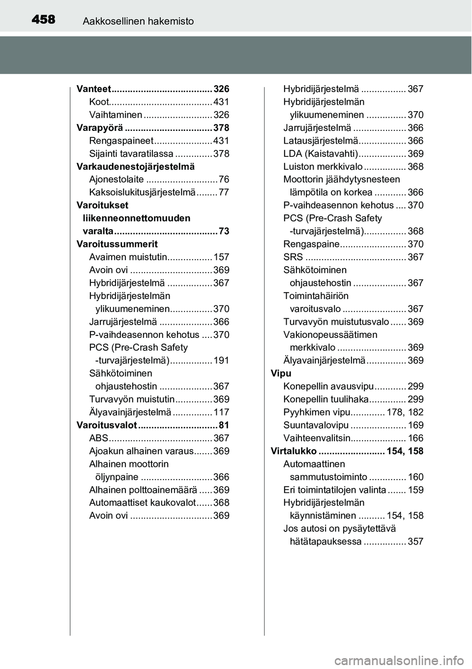 TOYOTA YARIS HYBRID 2015  Omistajan Käsikirja (in Finnish) 458Aakkosellinen hakemisto
Vanteet ...................................... 326
Koot....................................... 431
Vaihtaminen .......................... 326
Varapyörä ...................