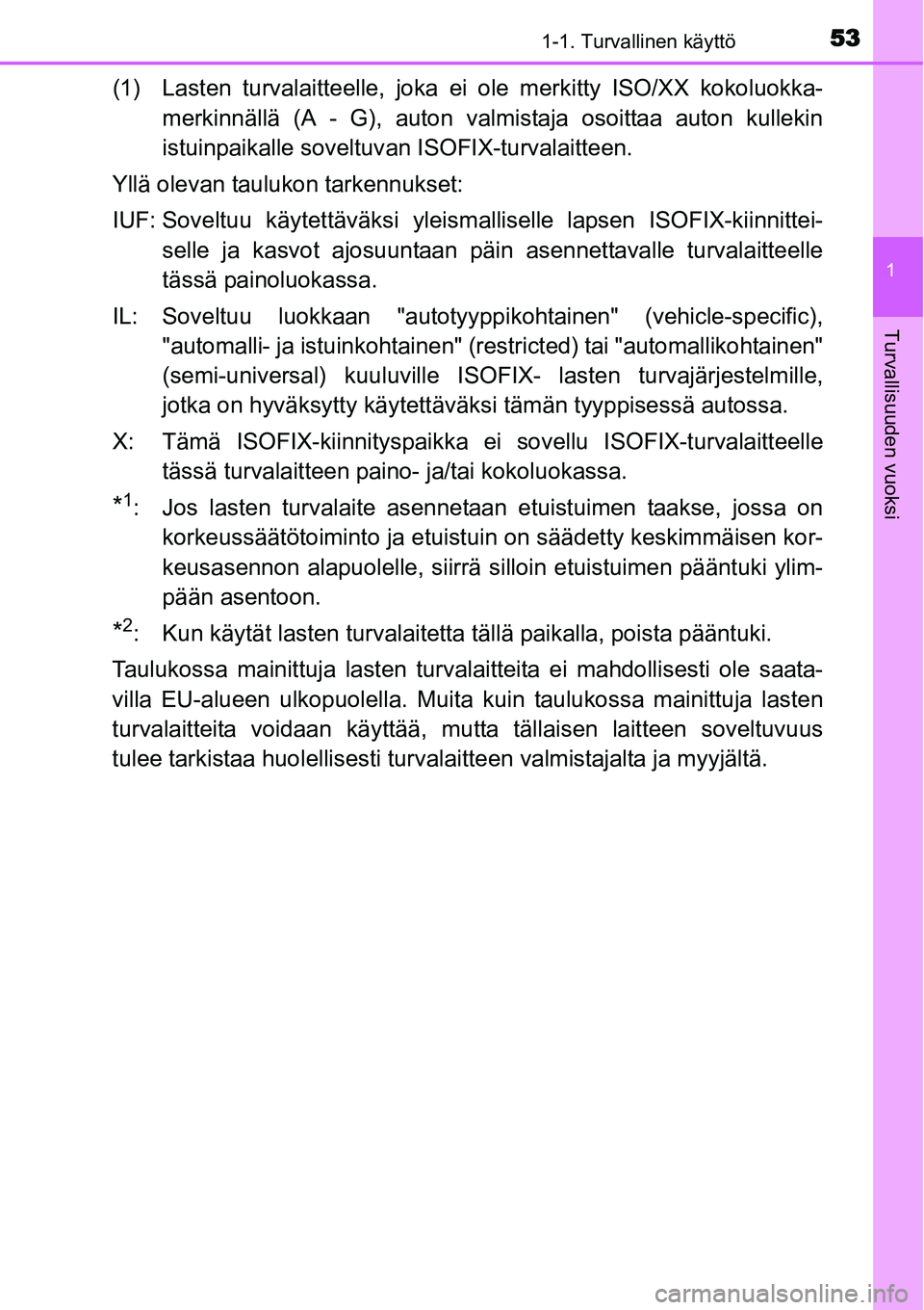 TOYOTA YARIS HYBRID 2015  Omistajan Käsikirja (in Finnish) 531-1. Turvallinen käyttö
1
Turvallisuuden vuoksi
(1) Lasten turvalaitteelle, joka ei ole merkitty ISO/XX kokoluokka-
merkinnällä (A - G), auton valmistaja osoittaa auton kullekin
istuinpaikalle s