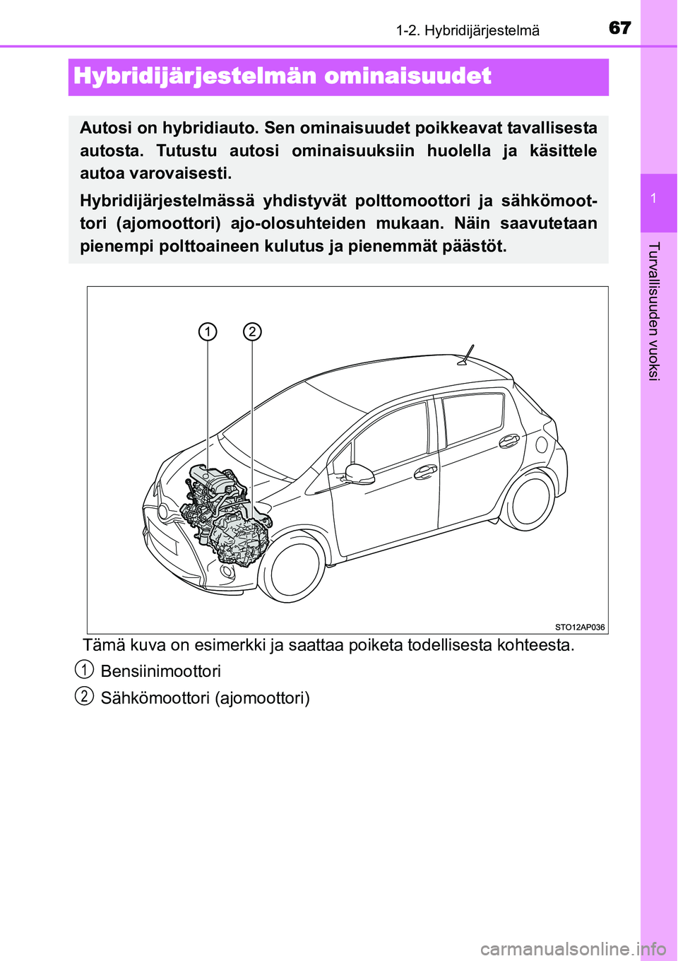 TOYOTA YARIS HYBRID 2015  Omistajan Käsikirja (in Finnish) 67
1
1-2. Hybridijärjestelmä
Turvallisuuden vuoksi
Hybridijärjestelmän ominaisuudet
Tämä kuva on esimerkki ja saattaa poiketa todellisesta kohteesta.
Bensiinimoottori
Sähkömoottori (ajomoottor