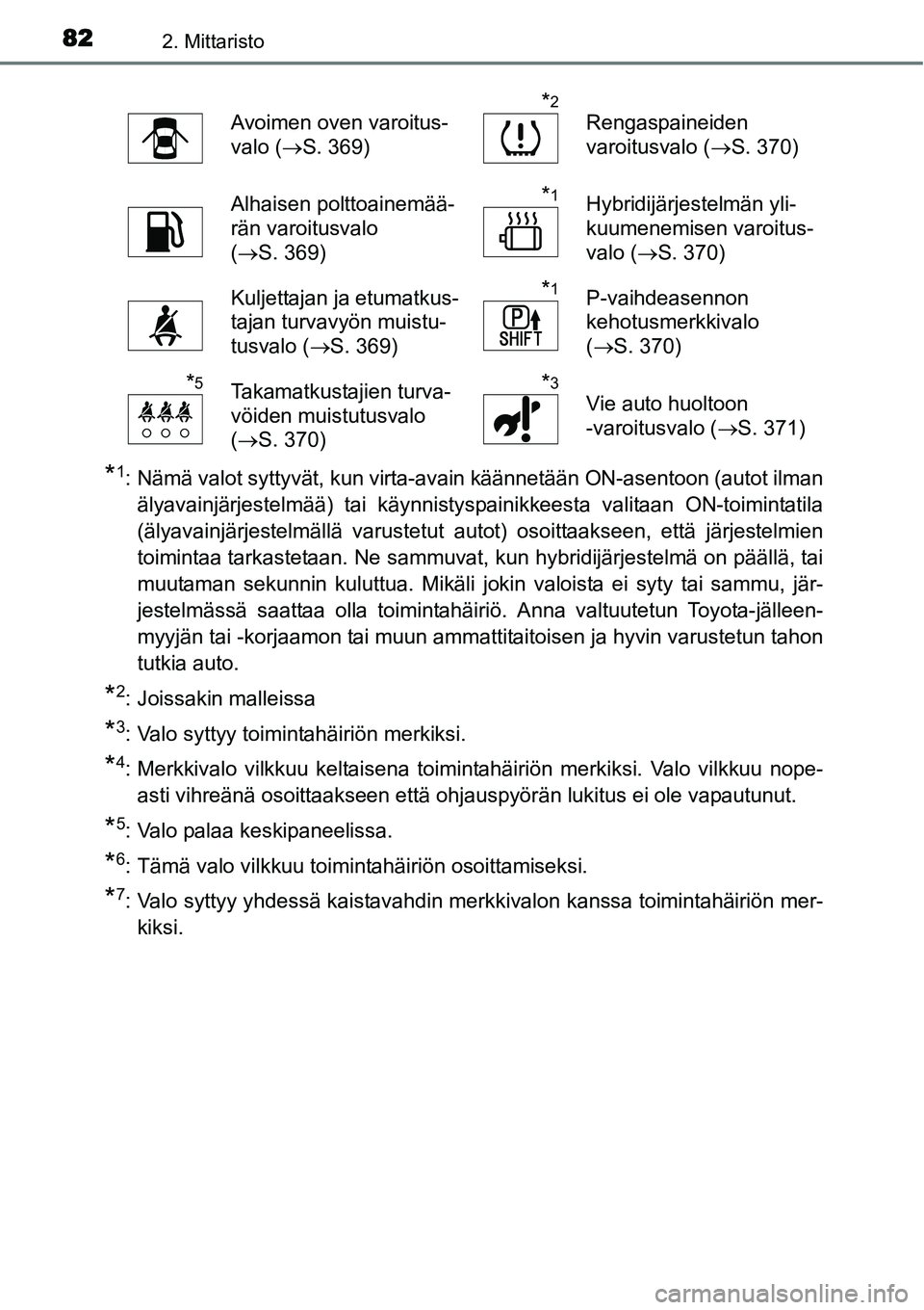TOYOTA YARIS HYBRID 2015  Omistajan Käsikirja (in Finnish) 822. Mittaristo
*1: Nämä valot syttyvät, kun virta-avain käännetään ON-asentoon (autot ilman
älyavainjärjestelmää) tai käynnistyspainikkeesta valitaan ON-toimintatila
(älyavainjärjestelm