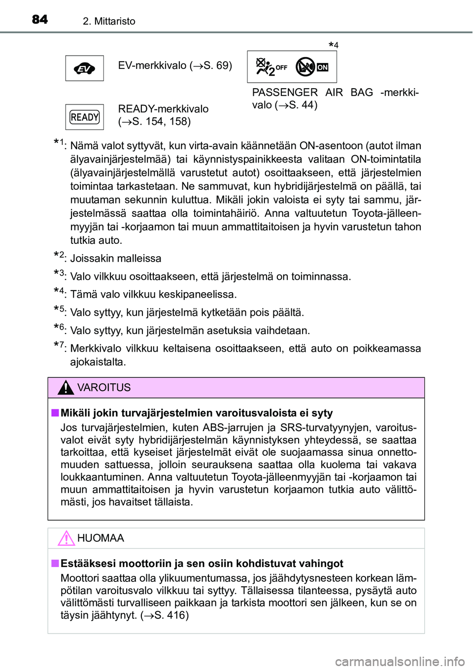 TOYOTA YARIS HYBRID 2015  Omistajan Käsikirja (in Finnish) 842. Mittaristo
*1: Nämä valot syttyvät, kun virta-avain käännetään ON-asentoon (autot ilman
älyavainjärjestelmää) tai käynnistyspainikkeesta valitaan ON-toimintatila
(älyavainjärjestelm