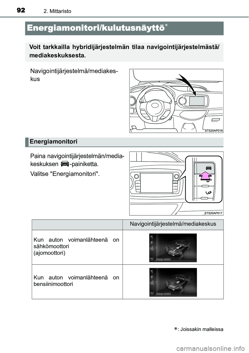 TOYOTA YARIS HYBRID 2015  Omistajan Käsikirja (in Finnish) 922. Mittaristo
Energiamonitori/kulutusnäyttö∗
Navigointijärjestelmä/mediakes-
kus
Paina navigointijärjestelmän/media-
keskuksen -painiketta.
Valitse "Energiamonitori".
∗: Joissakin malleiss