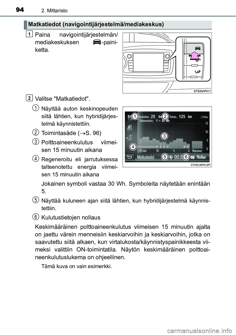TOYOTA YARIS HYBRID 2015  Omistajan Käsikirja (in Finnish) 942. Mittaristo
Paina navigointijärjestelmän/
mediakeskuksen -paini-
ketta.
Valitse "Matkatiedot".
Näyttää auton keskinopeuden
siitä lähtien, kun hybridijärjes-
telmä käynnistettiin.
Toimint
