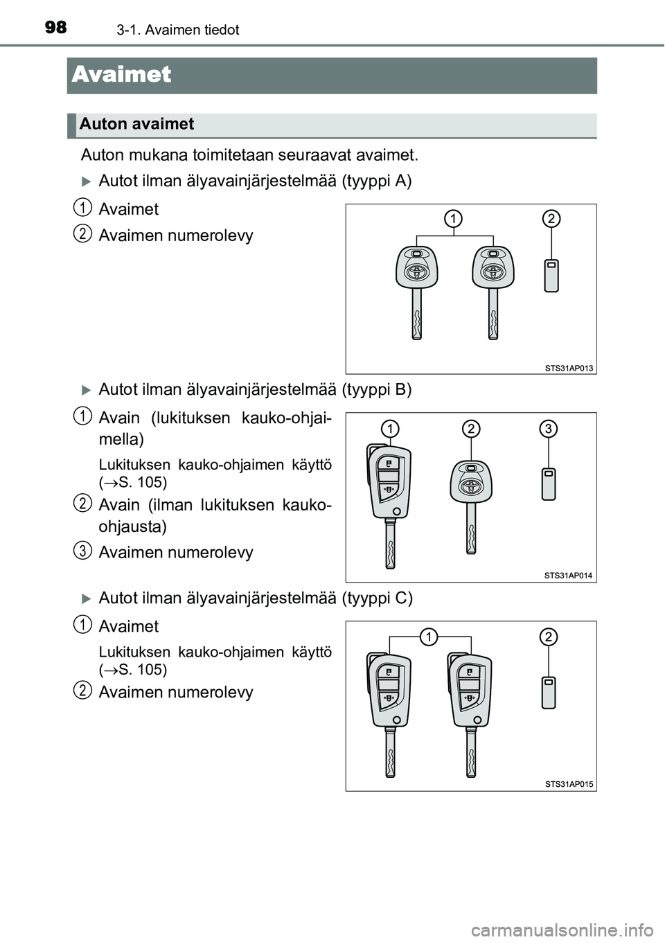 TOYOTA YARIS HYBRID 2015  Omistajan Käsikirja (in Finnish) 983-1. Avaimen tiedot
Avaimet
Auton mukana toimitetaan seuraavat avaimet.
�XAutot ilman älyavainjärjestelmää (tyyppi A)
Avaimet
Avaimen numerolevy
�XAutot ilman älyavainjärjestelmää (tyyppi B)
