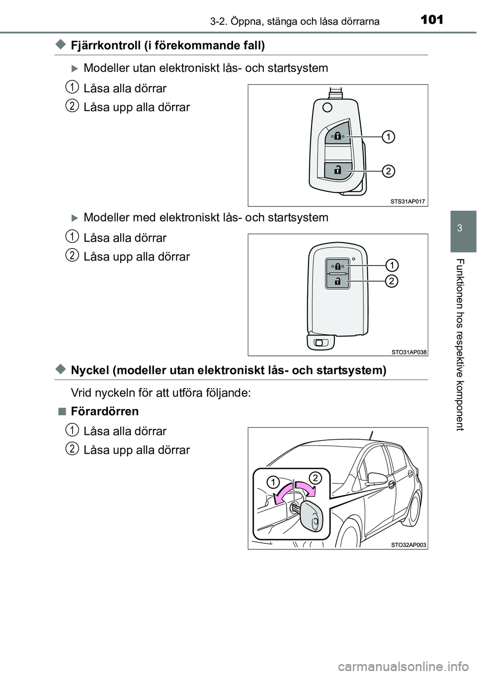 TOYOTA YARIS HYBRID 2015  Bruksanvisningar (in Swedish) 1013-2. Öppna, stänga och låsa dörrarna
3
Funktionen hos respektive komponent
◆Fjärrkontroll (i förekommande fall)
�XModeller utan elektroniskt lås- och startsystem
Låsa alla dörrar
Låsa u