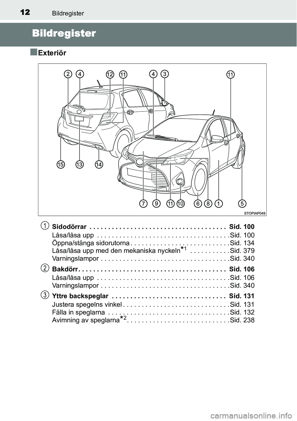 TOYOTA YARIS HYBRID 2015 Bruksanvisningar (in Swedish) 12Bildregister
Bildregister
■
Exteriör
Sidodörrar . . . . . . . . . . . . . . . . . . . . . . . . . . . . . . . . . . . . . Sid. 100
Låsa/låsa upp . . . . . . . . . . . . . . . . . . . . . . TOYOTA YARIS HYBRID 2015 Bruksanvisningar (in Swedish) 12Bildregister
Bildregister
■
Exteriör
Sidodörrar . . . . . . . . . . . . . . . . . . . . . . . . . . . . . . . . . . . . . Sid. 100
Låsa/låsa upp . . . . . . . . . . . . . . . . . . . . . .