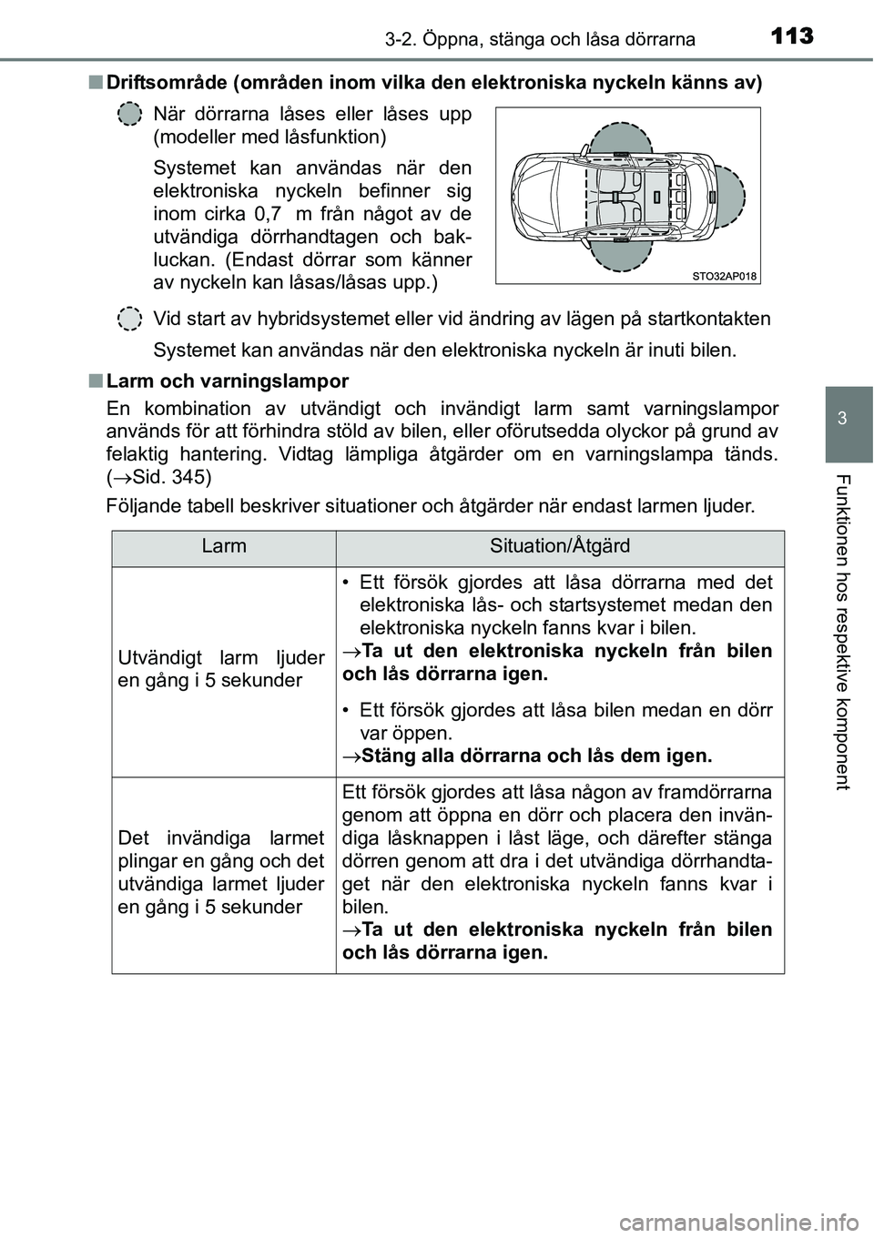 TOYOTA YARIS HYBRID 2015  Bruksanvisningar (in Swedish) 1133-2. Öppna, stänga och låsa dörrarna
3
Funktionen hos respektive komponent
■Driftsområde (områden inom vilka den elektroniska nyckeln känns av)
Vid start av hybridsystemet eller vid ändri