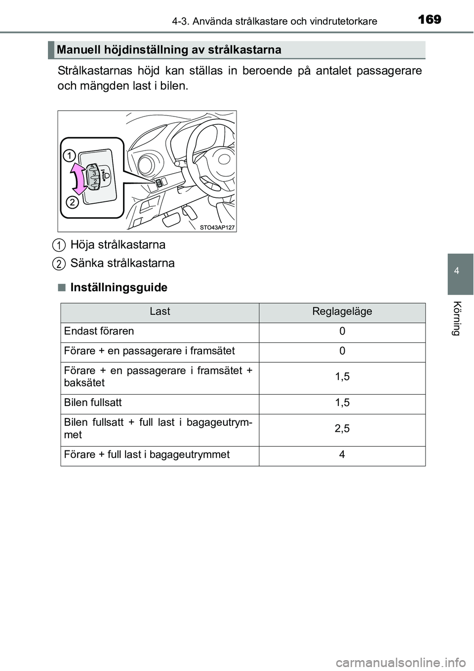 TOYOTA YARIS HYBRID 2015  Bruksanvisningar (in Swedish) 1694-3. Använda strålkastare och vindrutetorkare
4
Körning
Strålkastarnas höjd kan ställas in beroende på antalet passagerare
och mängden last i bilen.
■Inställningsguide
Manuell höjdinst