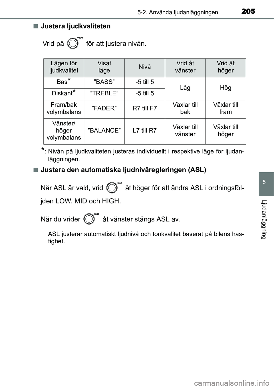 TOYOTA YARIS HYBRID 2015  Bruksanvisningar (in Swedish) 2055-2. Använda ljudanläggningen
5
Ljudanläggning
■Justera ljudkvaliteten
Vrid på   för att justera nivån.
*: Nivån på ljudkvaliteten justeras individuellt i respektive läge för ljudan-
l