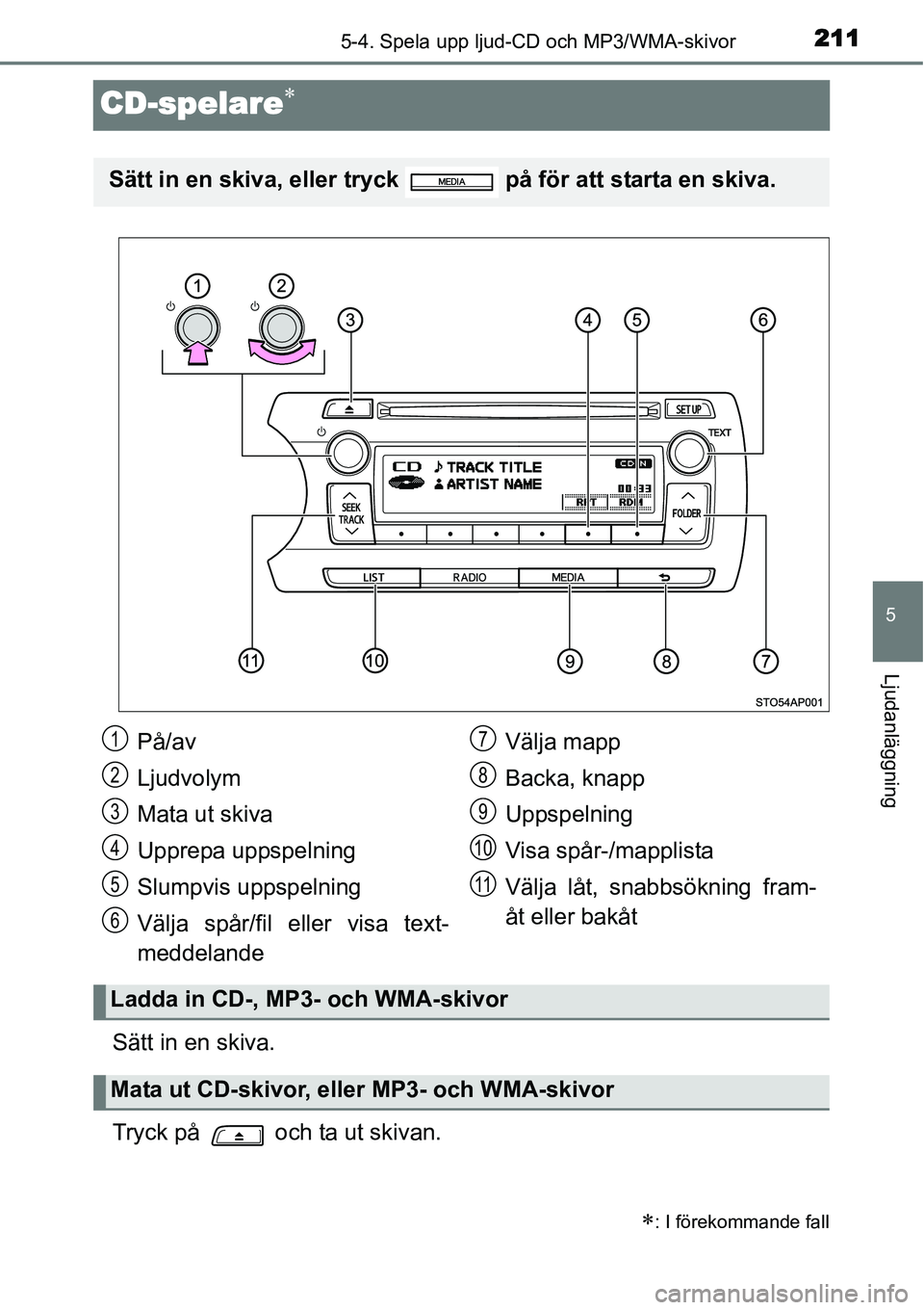 TOYOTA YARIS HYBRID 2015 Bruksanvisningar (in Swedish) 211
5
5-4. Spela upp ljud-CD och MP3/WMA-skivor
Ljudanläggning
CD-spelare∗
Sätt in en skiva.
Tryck på och ta ut skivan.
∗: I förekommande fall
Sätt in en skiva, eller tryck på för att s TOYOTA YARIS HYBRID 2015 Bruksanvisningar (in Swedish) 211
5
5-4. Spela upp ljud-CD och MP3/WMA-skivor
Ljudanläggning
CD-spelare∗
Sätt in en skiva.
Tryck på och ta ut skivan.
∗: I förekommande fall
Sätt in en skiva, eller tryck på för att s