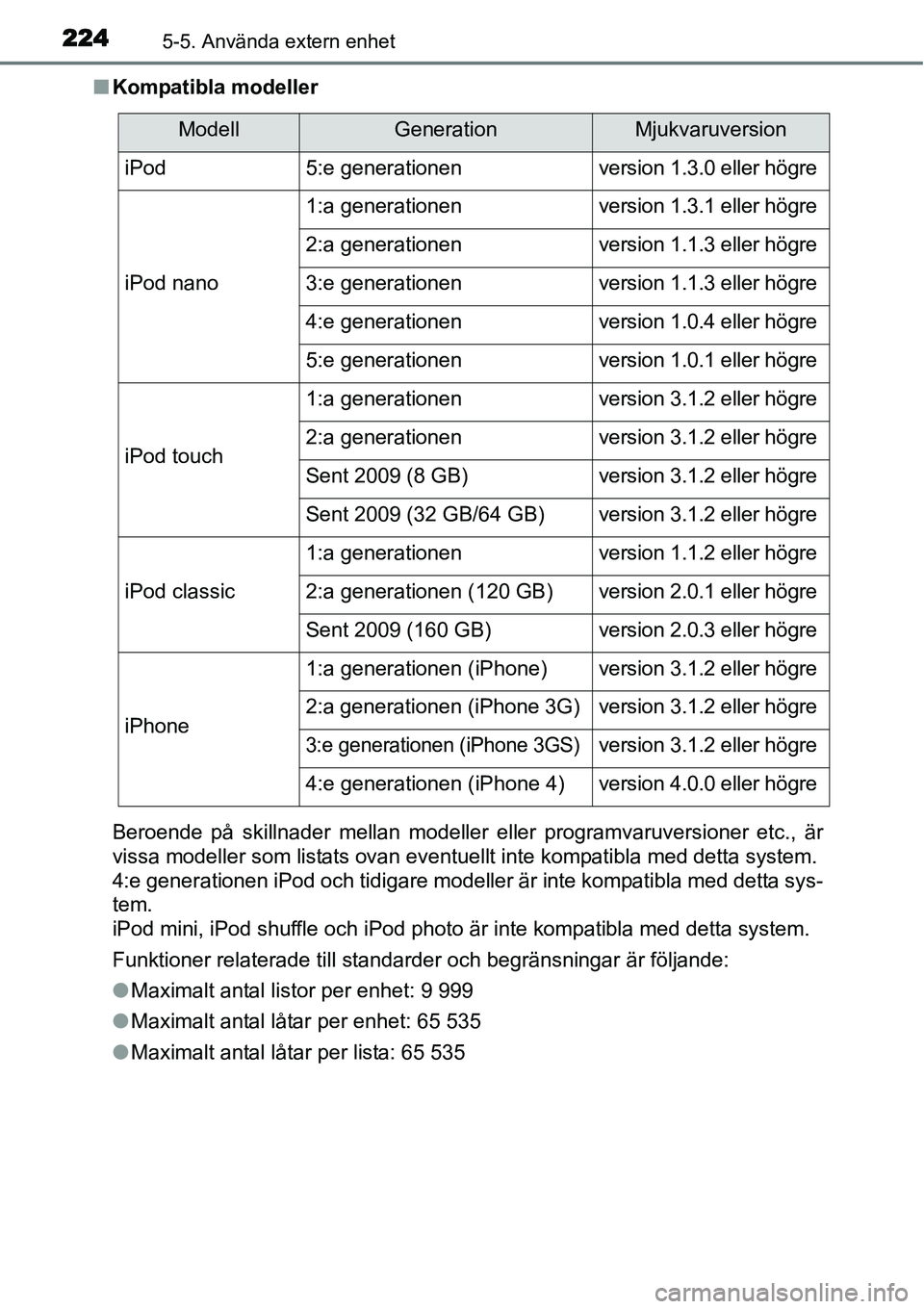 TOYOTA YARIS HYBRID 2015 Bruksanvisningar (in Swedish) 2245-5. Använda extern enhet
■Kompatibla modeller
Beroende på skillnader mellan modeller eller programvaruversioner etc., är
vissa modeller som listats ovan eventuellt inte kompatibla med detta s TOYOTA YARIS HYBRID 2015 Bruksanvisningar (in Swedish) 2245-5. Använda extern enhet
■Kompatibla modeller
Beroende på skillnader mellan modeller eller programvaruversioner etc., är
vissa modeller som listats ovan eventuellt inte kompatibla med detta s