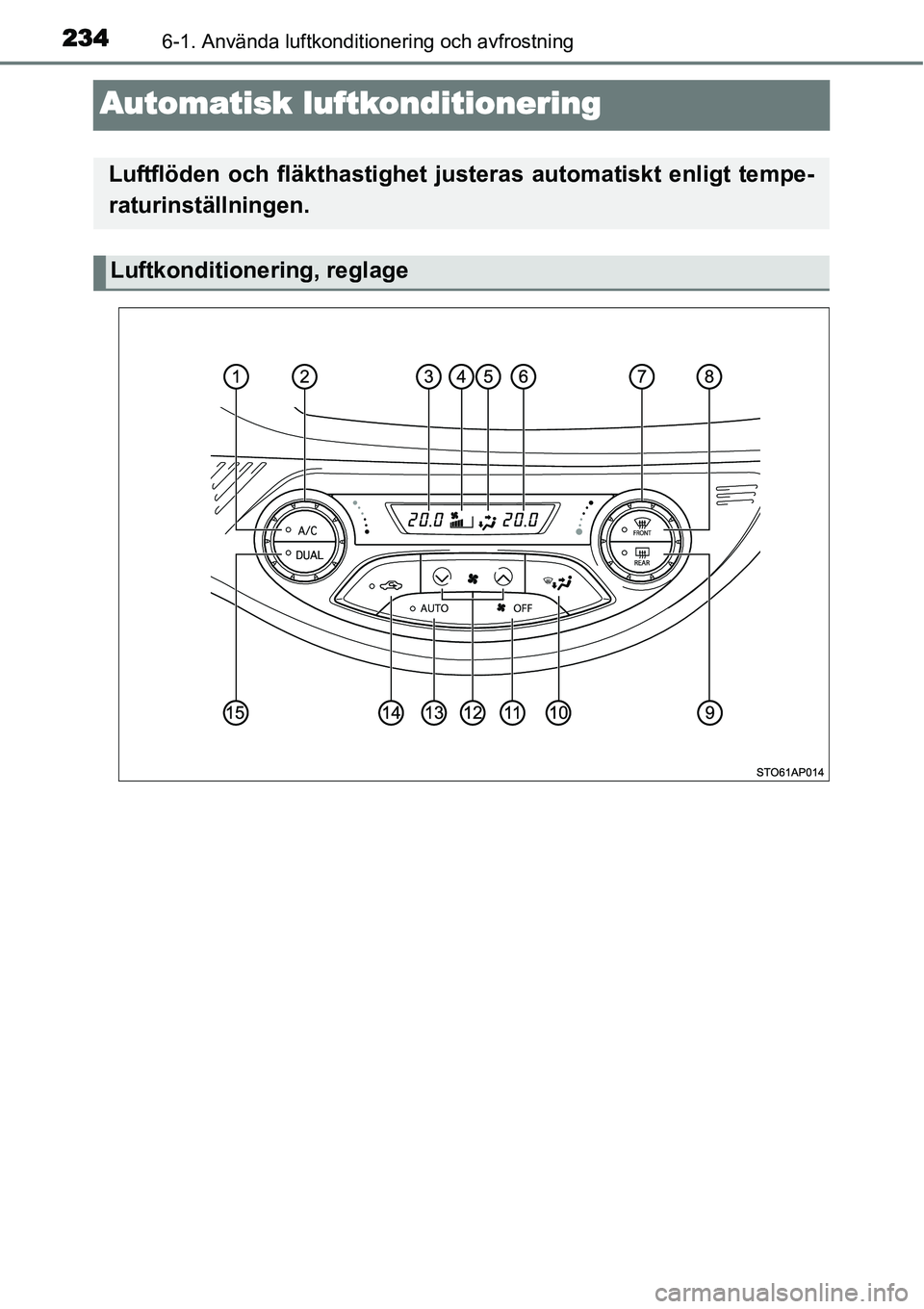 TOYOTA YARIS HYBRID 2015 Bruksanvisningar (in Swedish) 2346-1. Använda luftkonditionering och avfrostning
Automatisk luftkonditionering
Luftflöden och fläkthastighet justeras automatiskt enligt tempe-
raturinställningen.
Luftkonditionering, reglage TOYOTA YARIS HYBRID 2015 Bruksanvisningar (in Swedish) 2346-1. Använda luftkonditionering och avfrostning
Automatisk luftkonditionering
Luftflöden och fläkthastighet justeras automatiskt enligt tempe-
raturinställningen.
Luftkonditionering, reglage