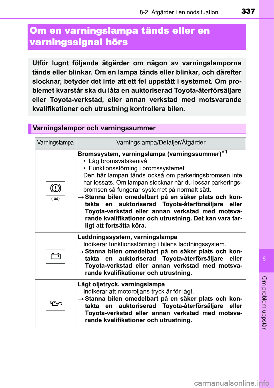 TOYOTA YARIS HYBRID 2015 Bruksanvisningar (in Swedish) 3378-2. Åtgärder i en nödsituation
8
Om problem uppstår
Om en varningslampa tänds eller en
var ningssignal hörs
Utför lugnt följande åtgärder om någon av varningslamporna
tänds eller blin TOYOTA YARIS HYBRID 2015 Bruksanvisningar (in Swedish) 3378-2. Åtgärder i en nödsituation
8
Om problem uppstår
Om en varningslampa tänds eller en
var ningssignal hörs
Utför lugnt följande åtgärder om någon av varningslamporna
tänds eller blin