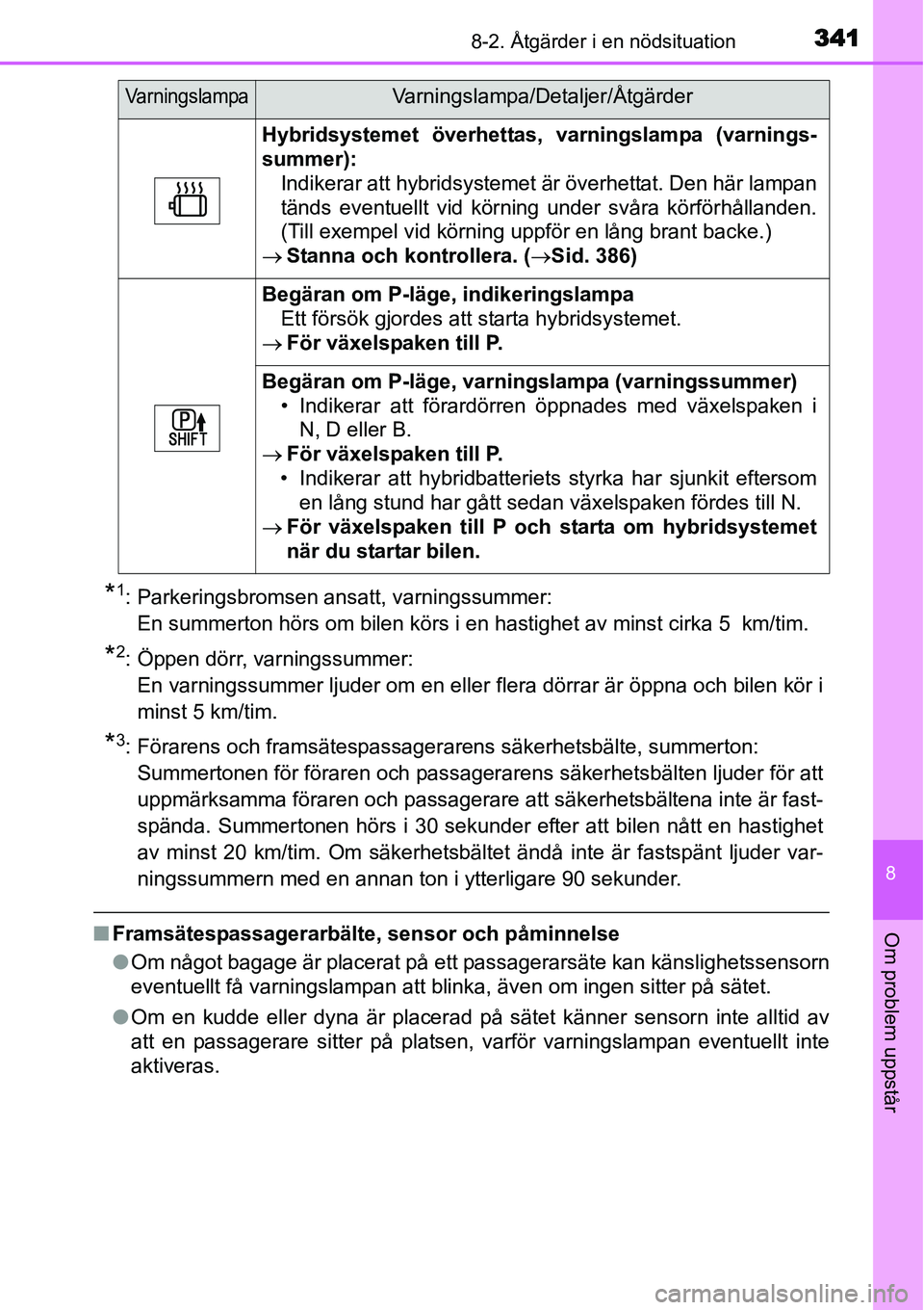 TOYOTA YARIS HYBRID 2015 Bruksanvisningar (in Swedish) 3418-2. Åtgärder i en nödsituation
8
Om problem uppstår
*1: Parkeringsbromsen ansatt, varningssummer:
En summerton hörs om bilen körs i en hastighet av minst cirka 5 km/tim.
*2: Öppen dörr, TOYOTA YARIS HYBRID 2015 Bruksanvisningar (in Swedish) 3418-2. Åtgärder i en nödsituation
8
Om problem uppstår
*1: Parkeringsbromsen ansatt, varningssummer:
En summerton hörs om bilen körs i en hastighet av minst cirka 5 km/tim.
*2: Öppen dörr,