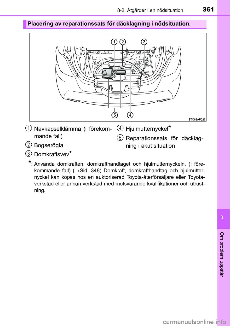 TOYOTA YARIS HYBRID 2015  Bruksanvisningar (in Swedish) 3618-2. Åtgärder i en nödsituation
8
Om problem uppstår
*: Använda domkraften, domkrafthandtaget och hjulmutternyckeln. (i före-
kommande fall) (→Sid. 348) Domkraft, domkrafthandtag och hjulmu