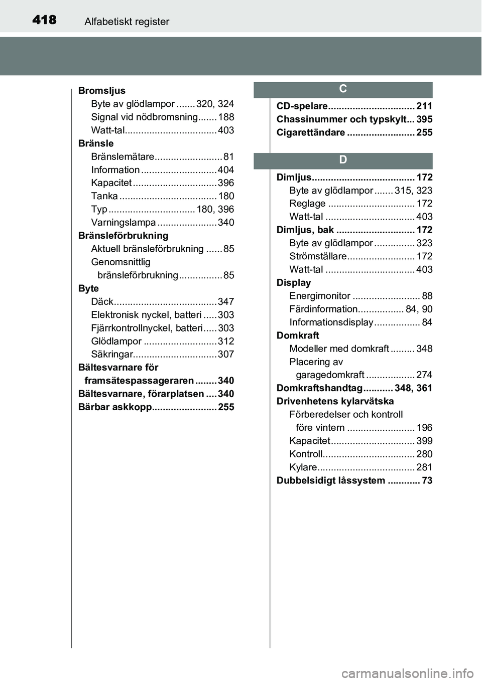 TOYOTA YARIS HYBRID 2015 Bruksanvisningar (in Swedish) 418Alfabetiskt register
Bromsljus
Byte av glödlampor ....... 320, 324
Signal vid nödbromsning....... 188
Watt-tal.................................. 403
Bränsle
Bränslemätare...................... TOYOTA YARIS HYBRID 2015 Bruksanvisningar (in Swedish) 418Alfabetiskt register
Bromsljus
Byte av glödlampor ....... 320, 324
Signal vid nödbromsning....... 188
Watt-tal.................................. 403
Bränsle
Bränslemätare......................