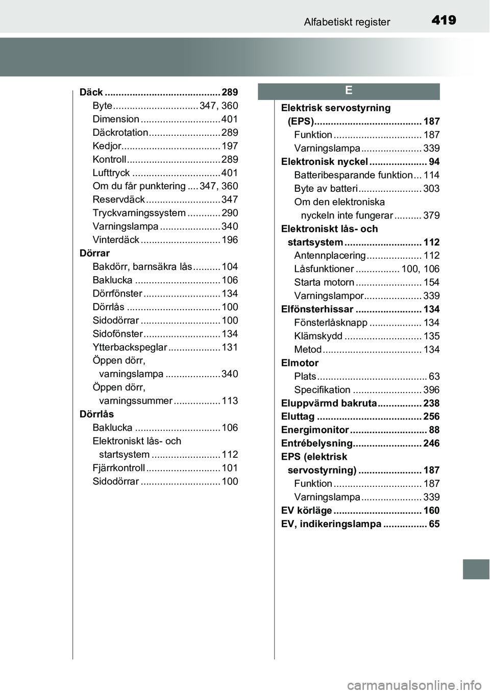 TOYOTA YARIS HYBRID 2015 Bruksanvisningar (in Swedish) 419Alfabetiskt register
Däck .......................................... 289
Byte ............................... 347, 360
Dimension ............................. 401
Däckrotation ................... TOYOTA YARIS HYBRID 2015 Bruksanvisningar (in Swedish) 419Alfabetiskt register
Däck .......................................... 289
Byte ............................... 347, 360
Dimension ............................. 401
Däckrotation ...................