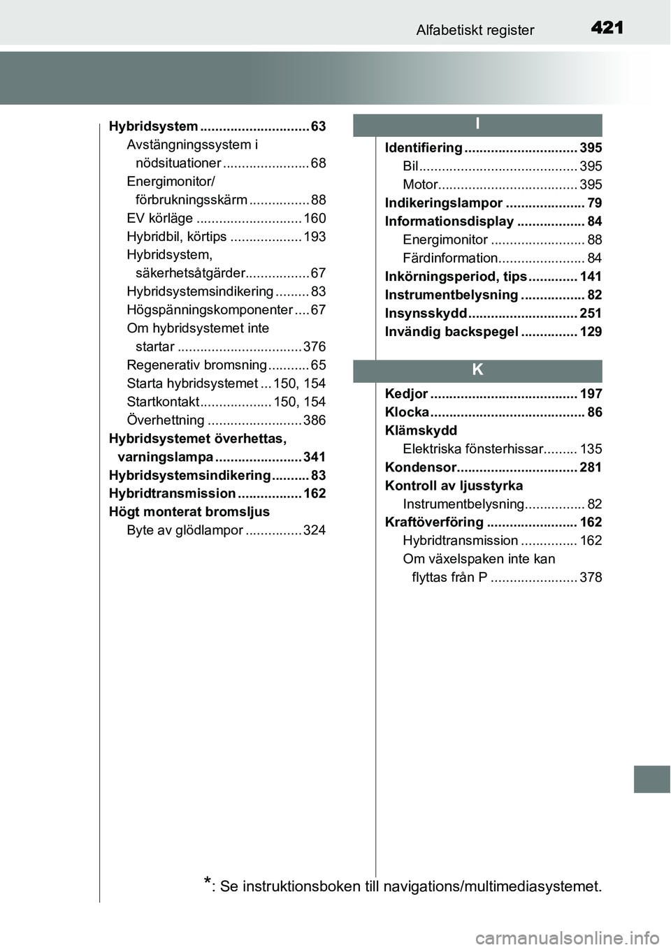 TOYOTA YARIS HYBRID 2015 Bruksanvisningar (in Swedish) 421Alfabetiskt register
Hybridsystem ............................. 63
Avstängningssystem i
nödsituationer ....................... 68
Energimonitor/
förbrukningsskärm ................ 88
EV körl TOYOTA YARIS HYBRID 2015 Bruksanvisningar (in Swedish) 421Alfabetiskt register
Hybridsystem ............................. 63
Avstängningssystem i
nödsituationer ....................... 68
Energimonitor/
förbrukningsskärm ................ 88
EV körl