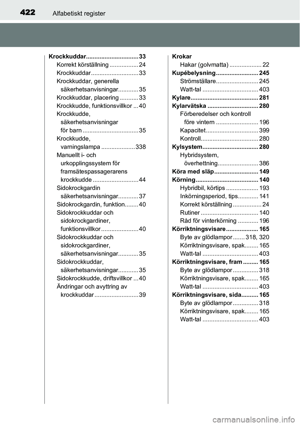 TOYOTA YARIS HYBRID 2015 Bruksanvisningar (in Swedish) 422Alfabetiskt register
Krockkuddar............................... 33
Korrekt körställning ................. 24
Krockkuddar ............................ 33
Krockkuddar, generella
säkerhetsanvisnin TOYOTA YARIS HYBRID 2015 Bruksanvisningar (in Swedish) 422Alfabetiskt register
Krockkuddar............................... 33
Korrekt körställning ................. 24
Krockkuddar ............................ 33
Krockkuddar, generella
säkerhetsanvisnin