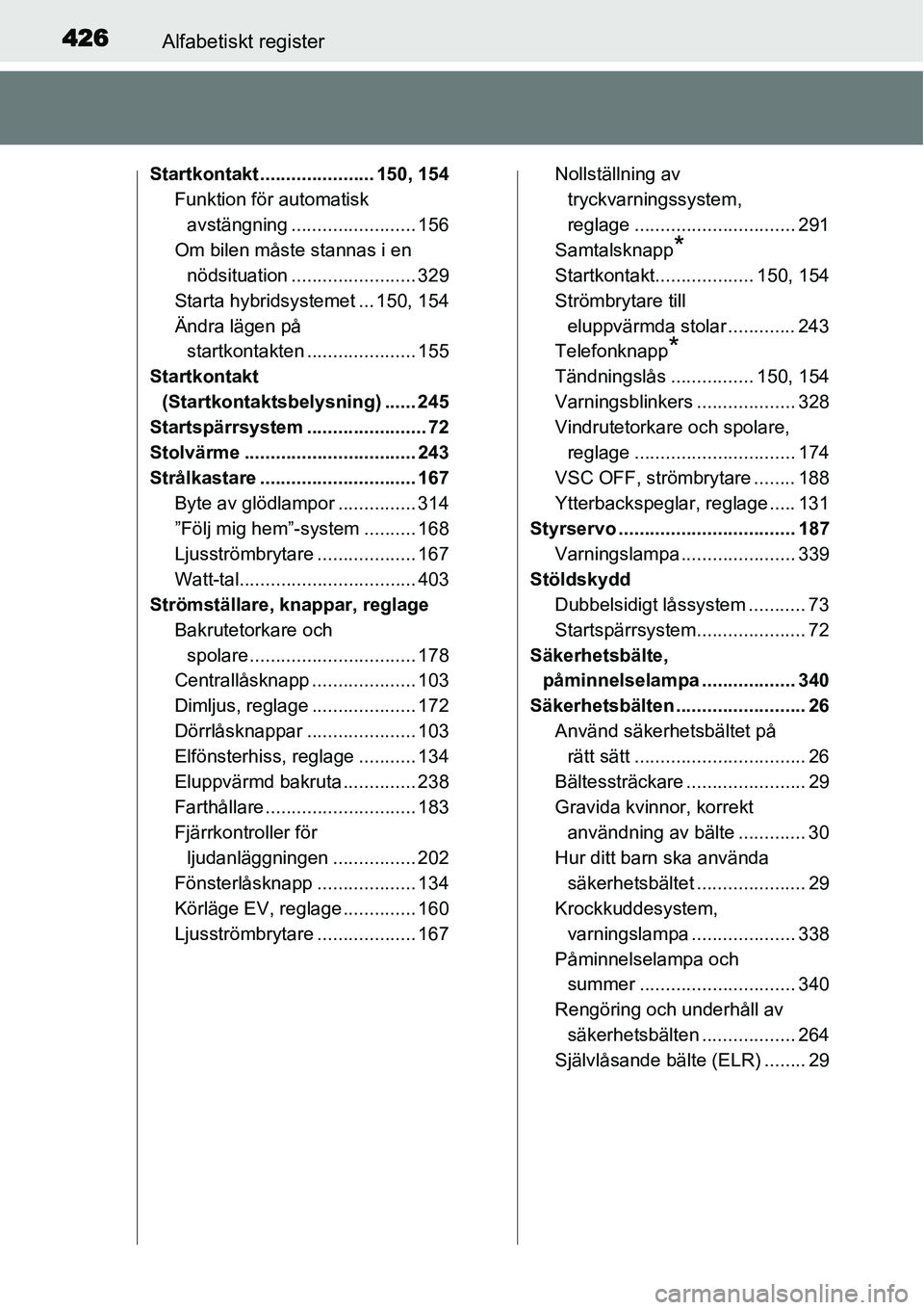 TOYOTA YARIS HYBRID 2015 Bruksanvisningar (in Swedish) 426Alfabetiskt register
Startkontakt ...................... 150, 154
Funktion för automatisk
avstängning ........................ 156
Om bilen måste stannas i en
nödsituation ................... TOYOTA YARIS HYBRID 2015 Bruksanvisningar (in Swedish) 426Alfabetiskt register
Startkontakt ...................... 150, 154
Funktion för automatisk
avstängning ........................ 156
Om bilen måste stannas i en
nödsituation ...................