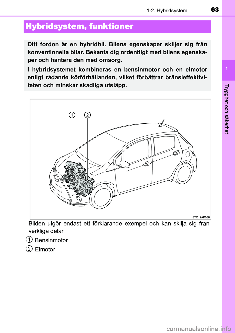 TOYOTA YARIS HYBRID 2015 Bruksanvisningar (in Swedish) 63
1
1-2. Hybridsystem
Trygghet och säkerhet
Hybridsystem, funktioner
Bilden utgör endast ett förklarande exempel och kan skilja sig från
verkliga delar.
Bensinmotor
Elmotor
Ditt fordon är en hyb TOYOTA YARIS HYBRID 2015 Bruksanvisningar (in Swedish) 63
1
1-2. Hybridsystem
Trygghet och säkerhet
Hybridsystem, funktioner
Bilden utgör endast ett förklarande exempel och kan skilja sig från
verkliga delar.
Bensinmotor
Elmotor
Ditt fordon är en hyb