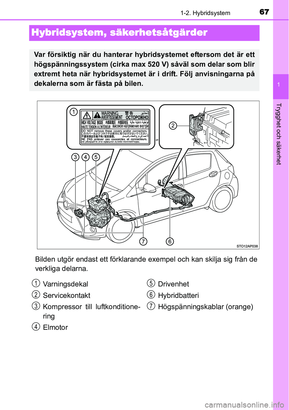 TOYOTA YARIS HYBRID 2015 Bruksanvisningar (in Swedish) 67
1
1-2. Hybridsystem
Trygghet och säkerhet
Hybridsystem, säkerhetsåtgärder
Bilden utgör endast ett förklarande exempel och kan skilja sig från de
verkliga delarna.
Var försiktig när du hant TOYOTA YARIS HYBRID 2015 Bruksanvisningar (in Swedish) 67
1
1-2. Hybridsystem
Trygghet och säkerhet
Hybridsystem, säkerhetsåtgärder
Bilden utgör endast ett förklarande exempel och kan skilja sig från de
verkliga delarna.
Var försiktig när du hant