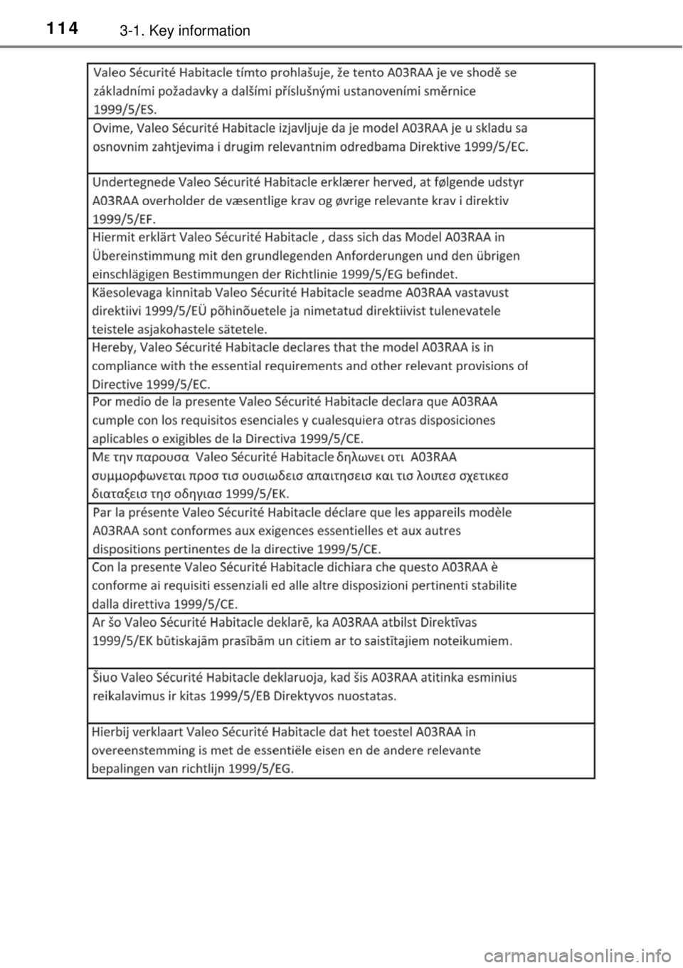 TOYOTA YARIS HYBRID 2014  Owners Manual 1143-1. Key information 