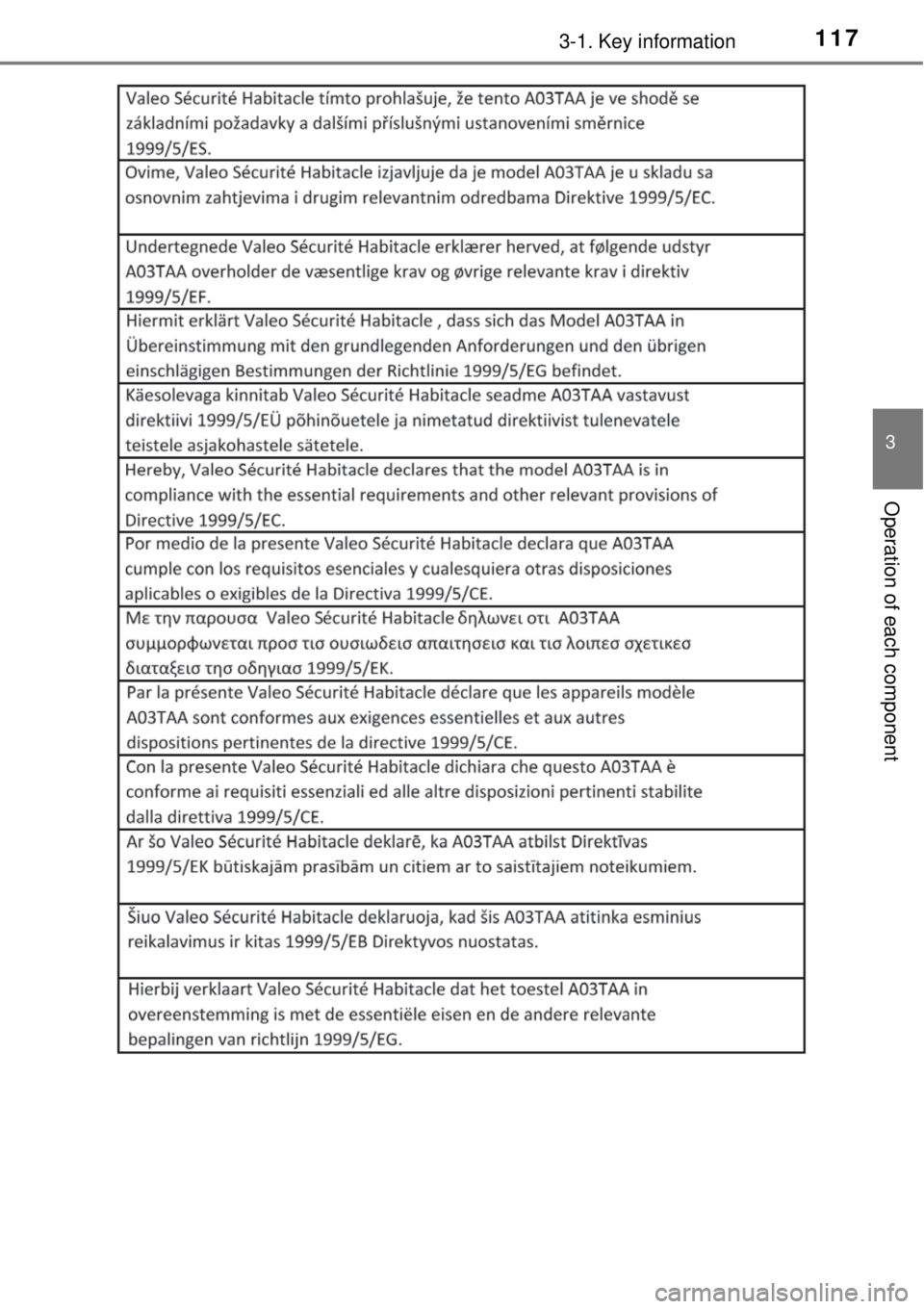 TOYOTA YARIS HYBRID 2014  Owners Manual 1173-1. Key information
3
Operation of each component 