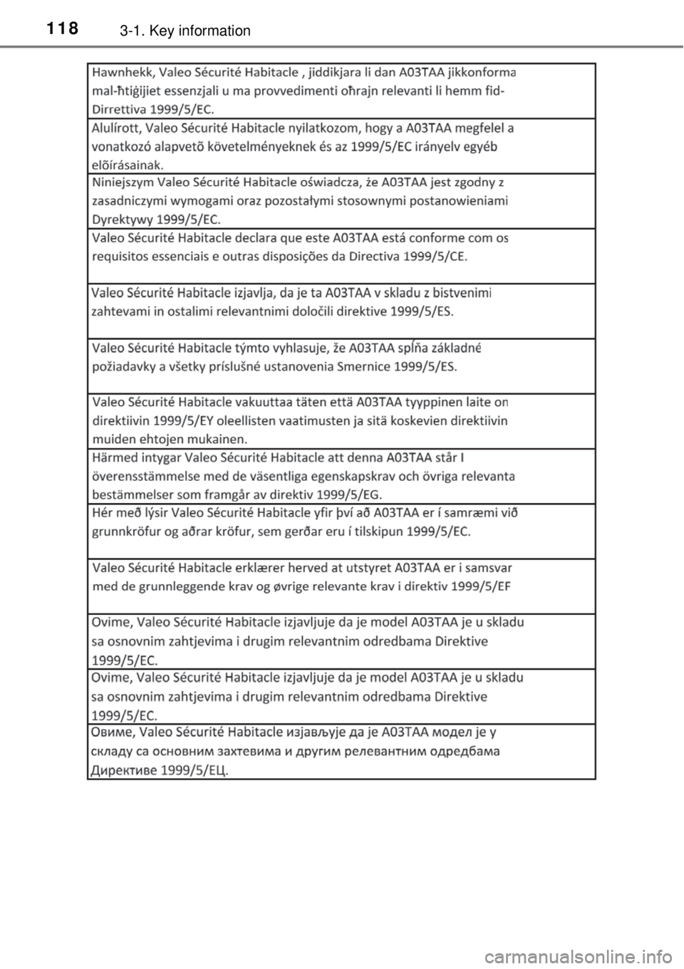 TOYOTA YARIS HYBRID 2014  Owners Manual 1183-1. Key information 
