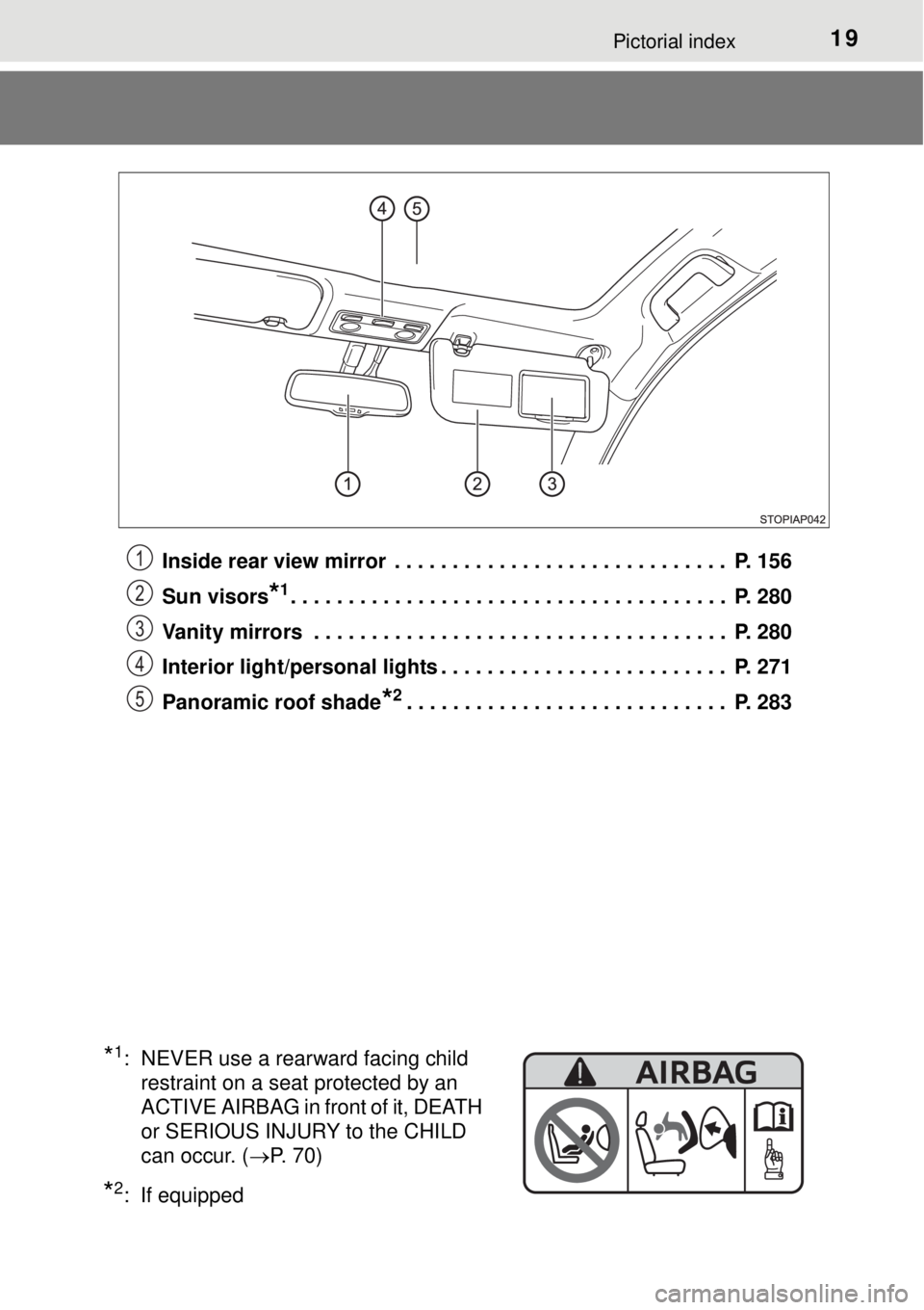 TOYOTA YARIS HYBRID 2014 User Guide 19Pictorial index
Inside rear view mirror . . . . . . . . . . . . . . . . . . . . . . . . . . . . . P. 156
Sun visors
*1. . . . . . . . . . . . . . . . . . . . . . . . . . . . . . . . . . . . . . P TOYOTA YARIS HYBRID 2014 User Guide 19Pictorial index
Inside rear view mirror . . . . . . . . . . . . . . . . . . . . . . . . . . . . . P. 156
Sun visors
*1. . . . . . . . . . . . . . . . . . . . . . . . . . . . . . . . . . . . . . P