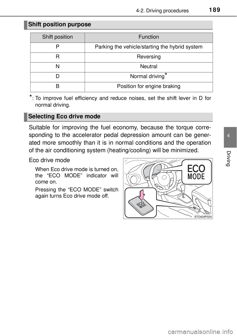 TOYOTA YARIS HYBRID 2014 Owners Manual 1894-2. Driving procedures
4
Driving
*: To improve fuel efficiency and reduce noises, set the shift lever in D for
normal driving.
Suitable for improving the fuel economy, because the torque corre-
sp TOYOTA YARIS HYBRID 2014 Owners Manual 1894-2. Driving procedures
4
Driving
*: To improve fuel efficiency and reduce noises, set the shift lever in D for
normal driving.
Suitable for improving the fuel economy, because the torque corre-
sp