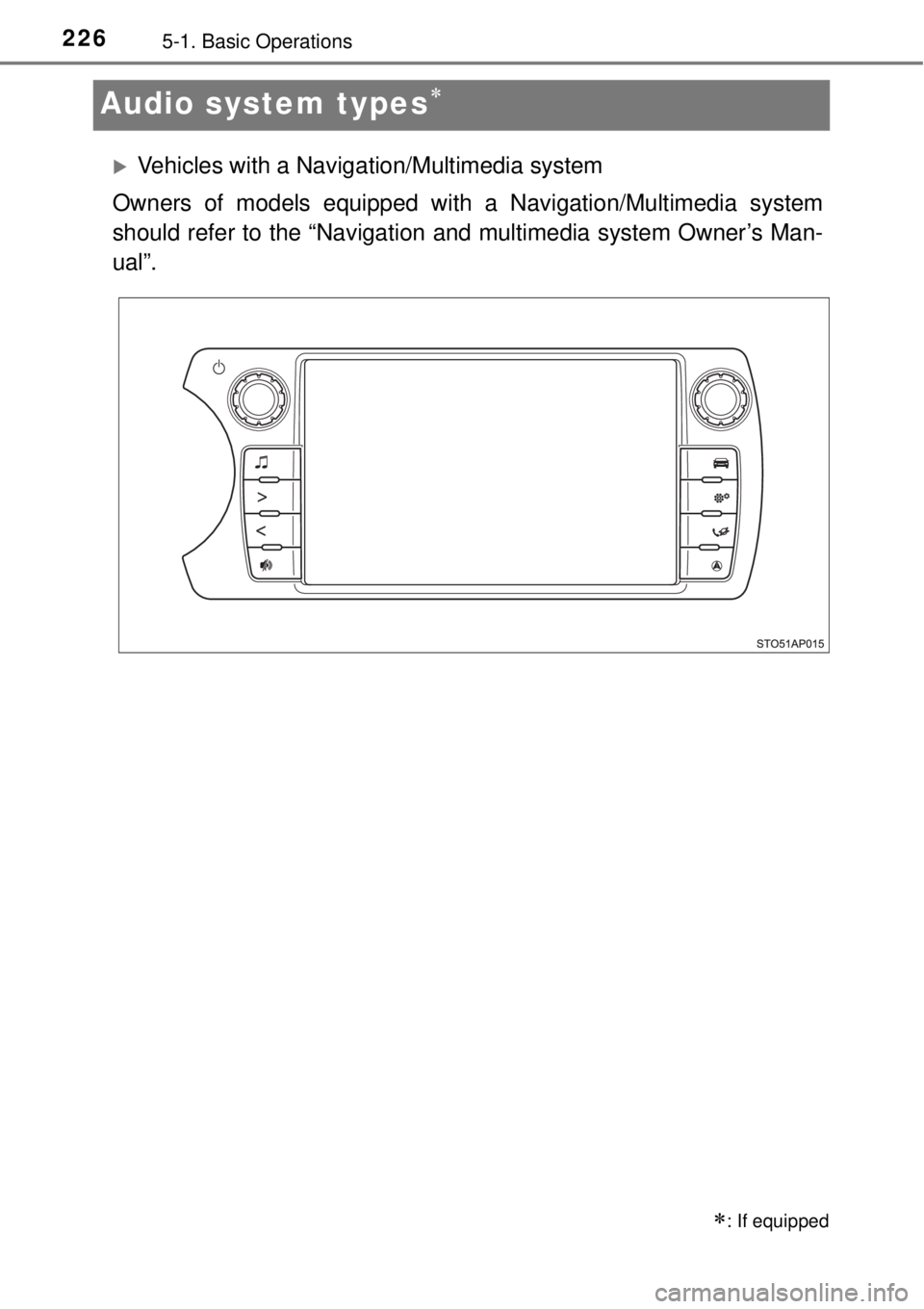 TOYOTA YARIS HYBRID 2014  Owners Manual 2265-1. Basic Operations
Audio system types
Vehicles with a Navigation/Multimedia system
Owners of models equipped with a Navigation/Multimedia system
should refer to the “Navigation and multi