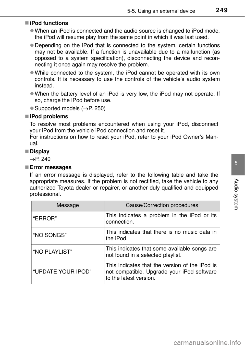 TOYOTA YARIS HYBRID 2014  Owners Manual 2495-5. Using an external device
5
Audio system
iPod functions
When an iPod is connected and the audio source is changed to iPod mode,
the iPod will resume play from the same point in which it w