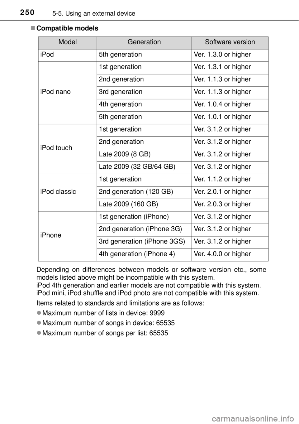 TOYOTA YARIS HYBRID 2014  Owners Manual 2505-5. Using an external device
Compatible models
Depending on differences between models or software version etc., some
models listed above might be incompatible with this system. 
iPod 4th gener
