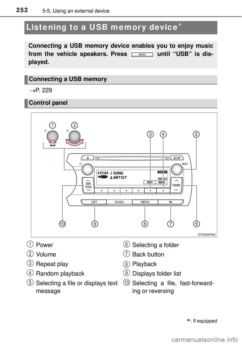 TOYOTA YARIS HYBRID 2014  Owners Manual 2525-5. Using an external device
Listening to a USB memor y device
P.  2 2 9
: If equipped
Connecting a USB memory device enables you to enjoy music
from the vehicle speakers. Press   until 