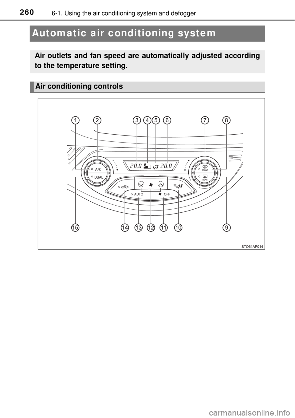 TOYOTA YARIS HYBRID 2014  Owners Manual 2606-1. Using the air conditioning system and defogger
Automatic air conditioning system
Air outlets and fan speed are automatically adjusted according
to the temperature setting.
Air conditioning con