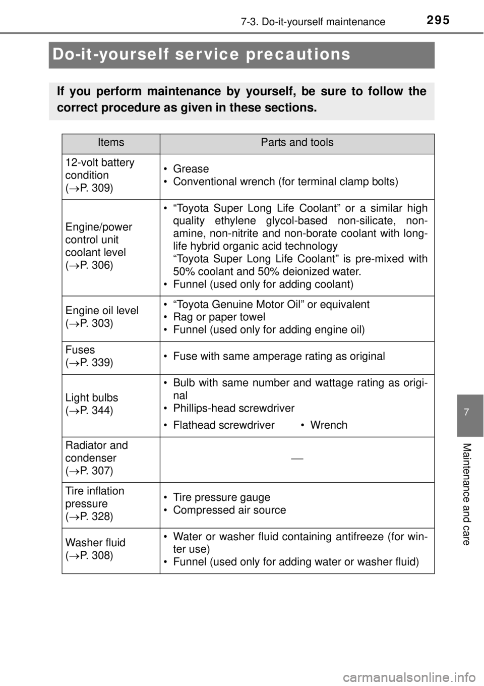 TOYOTA YARIS HYBRID 2014  Owners Manual 2957-3. Do-it-yourself maintenance
7
Maintenance and care
Do-it-yourself ser vice precautions
If you perform maintenance by yourself, be sure to follow the
correct procedure as given in these sections