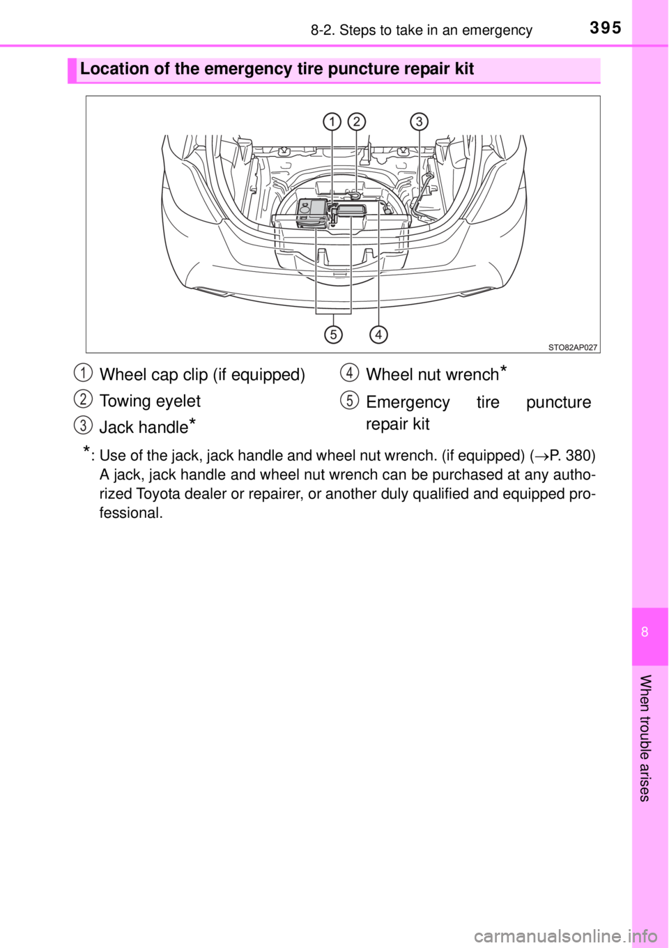 TOYOTA YARIS HYBRID 2014  Owners Manual 3958-2. Steps to take in an emergency
8
When trouble arises
*: Use of the jack, jack handle and wheel nut wrench. (if equipped) (P. 380)
A jack, jack handle and wheel nut wrench can be purchased at