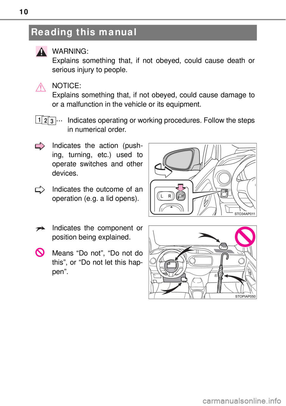 TOYOTA YARIS HYBRID 2014  Owners Manual 10
Reading this manual
WARNING: 
Explains something that, if not obeyed, could cause death or
serious injury to people.
NOTICE: 
Explains something that, if not obeyed, could cause damage to
or a malf