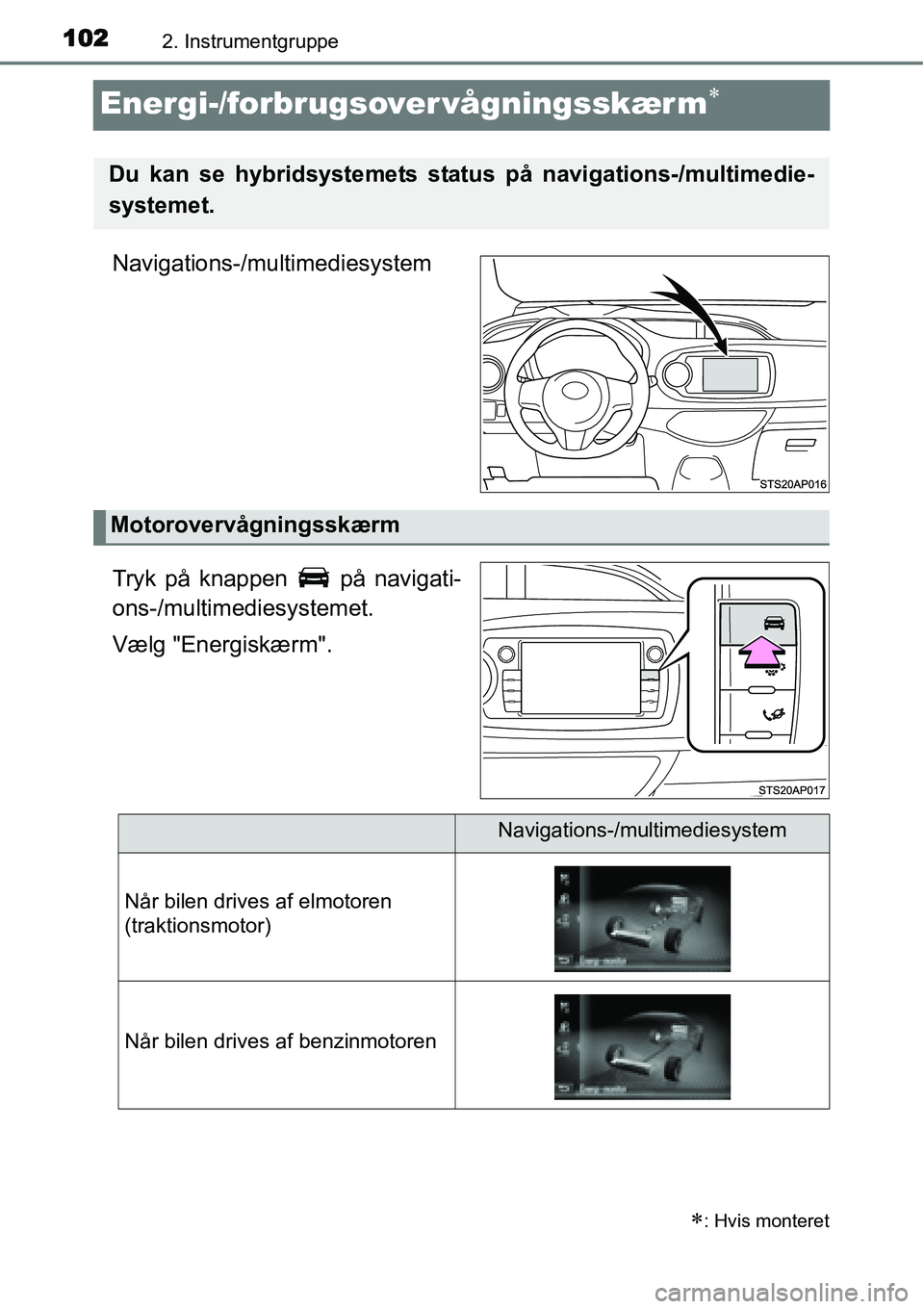 TOYOTA YARIS HYBRID 2014 Brugsanvisning (in Danish) 1022. Instrumentgruppe
Energi-/forbrugsover vågningsskærm∗
Navigations-/multimediesystem
Tryk på knappen på navigati-
ons-/multimediesystemet.
Vælg "Energiskærm".
∗: Hvis monteret
Du kan s TOYOTA YARIS HYBRID 2014 Brugsanvisning (in Danish) 1022. Instrumentgruppe
Energi-/forbrugsover vågningsskærm∗
Navigations-/multimediesystem
Tryk på knappen på navigati-
ons-/multimediesystemet.
Vælg "Energiskærm".
∗: Hvis monteret
Du kan s