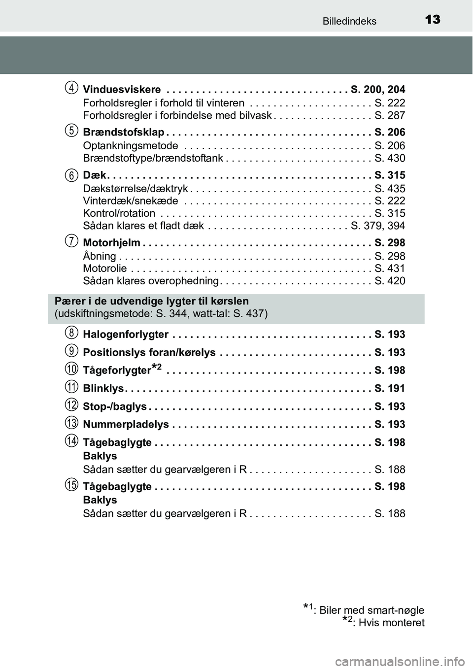 TOYOTA YARIS HYBRID 2014 Brugsanvisning (in Danish) 13Billedindeks
Vinduesviskere . . . . . . . . . . . . . . . . . . . . . . . . . . . . . . . S. 200, 204
Forholdsregler i forhold til vinteren . . . . . . . . . . . . . . . . . . . . . S. 222
Forhold TOYOTA YARIS HYBRID 2014 Brugsanvisning (in Danish) 13Billedindeks
Vinduesviskere . . . . . . . . . . . . . . . . . . . . . . . . . . . . . . . S. 200, 204
Forholdsregler i forhold til vinteren . . . . . . . . . . . . . . . . . . . . . S. 222
Forhold