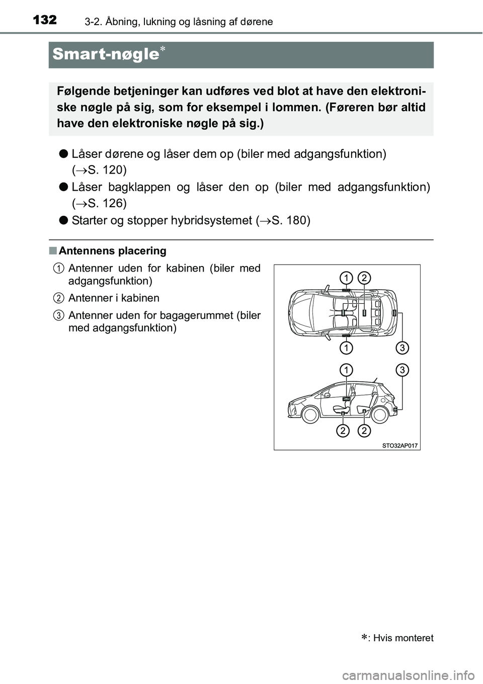 TOYOTA YARIS HYBRID 2014 Brugsanvisning (in Danish) 1323-2. Åbning, lukning og låsning af dørene
Smart-nøgle∗
●Låser dørene og låser dem op (biler med adgangsfunktion)
(→S. 120)
●Låser bagklappen og låser den op (biler med adgangsfunk TOYOTA YARIS HYBRID 2014 Brugsanvisning (in Danish) 1323-2. Åbning, lukning og låsning af dørene
Smart-nøgle∗
●Låser dørene og låser dem op (biler med adgangsfunktion)
(→S. 120)
●Låser bagklappen og låser den op (biler med adgangsfunk