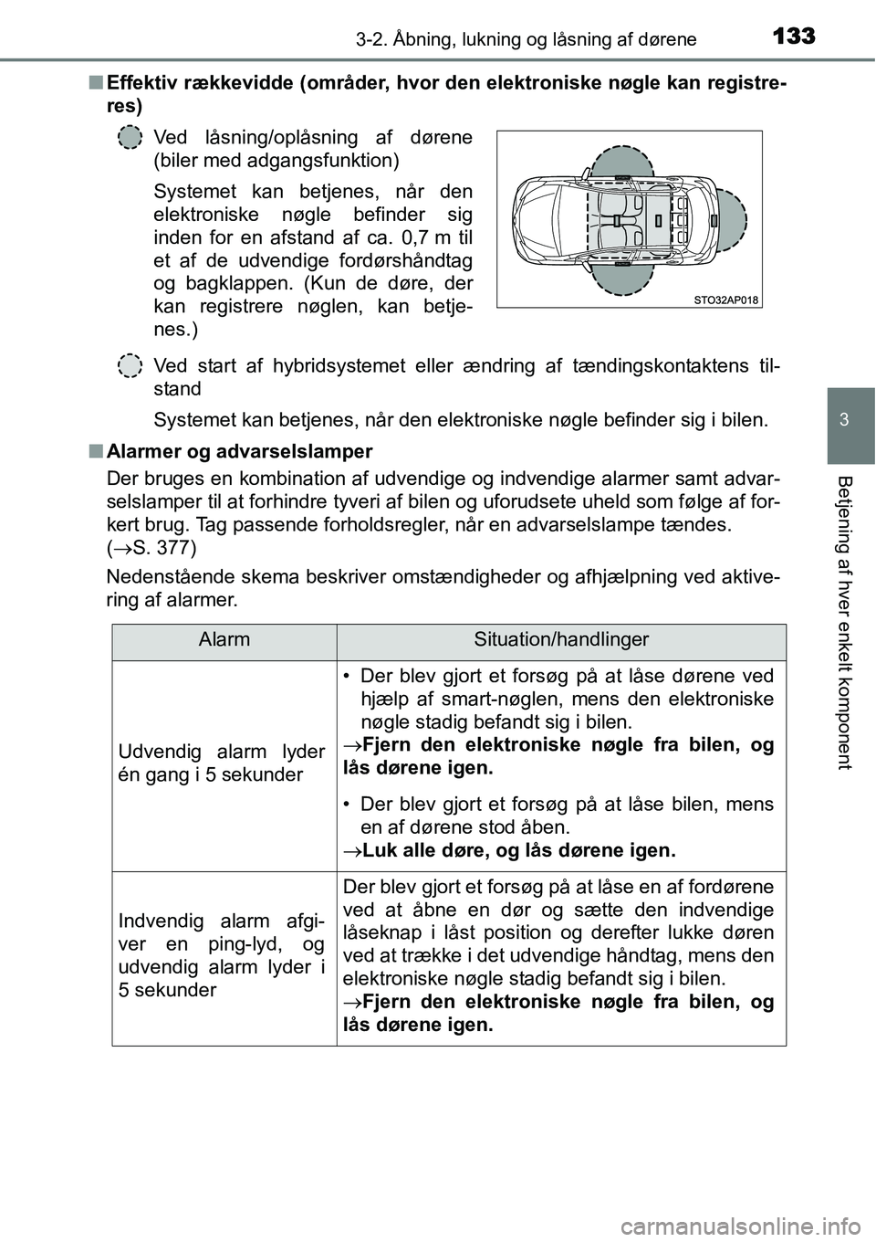 TOYOTA YARIS HYBRID 2014 Brugsanvisning (in Danish) 1333-2. Åbning, lukning og låsning af dørene
3
Betjening af hver enkelt komponent
■Effektiv rækkevidde (områder, hvor den elektroniske nøgle kan registre-
res)
Ved start af hybridsystemet elle TOYOTA YARIS HYBRID 2014 Brugsanvisning (in Danish) 1333-2. Åbning, lukning og låsning af dørene
3
Betjening af hver enkelt komponent
■Effektiv rækkevidde (områder, hvor den elektroniske nøgle kan registre-
res)
Ved start af hybridsystemet elle
