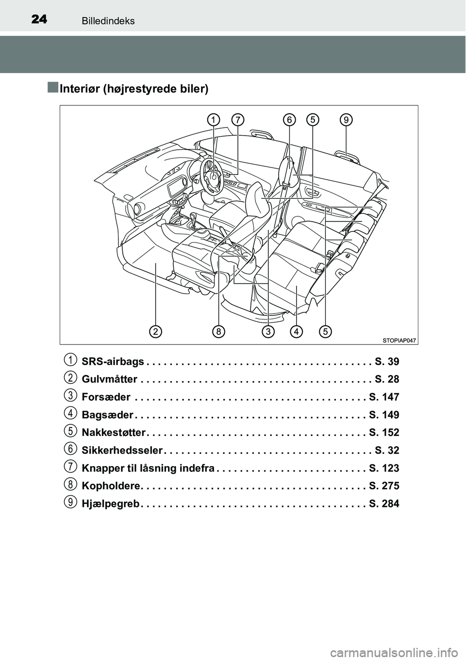 TOYOTA YARIS HYBRID 2014 Brugsanvisning (in Danish) 24Billedindeks
■Interiør (højrestyrede biler)
SRS-airbags . . . . . . . . . . . . . . . . . . . . . . . . . . . . . . . . . . . . . . . S. 39
Gulvmåtter . . . . . . . . . . . . . . . . . . . . . TOYOTA YARIS HYBRID 2014 Brugsanvisning (in Danish) 24Billedindeks
■Interiør (højrestyrede biler)
SRS-airbags . . . . . . . . . . . . . . . . . . . . . . . . . . . . . . . . . . . . . . . S. 39
Gulvmåtter . . . . . . . . . . . . . . . . . . . . .