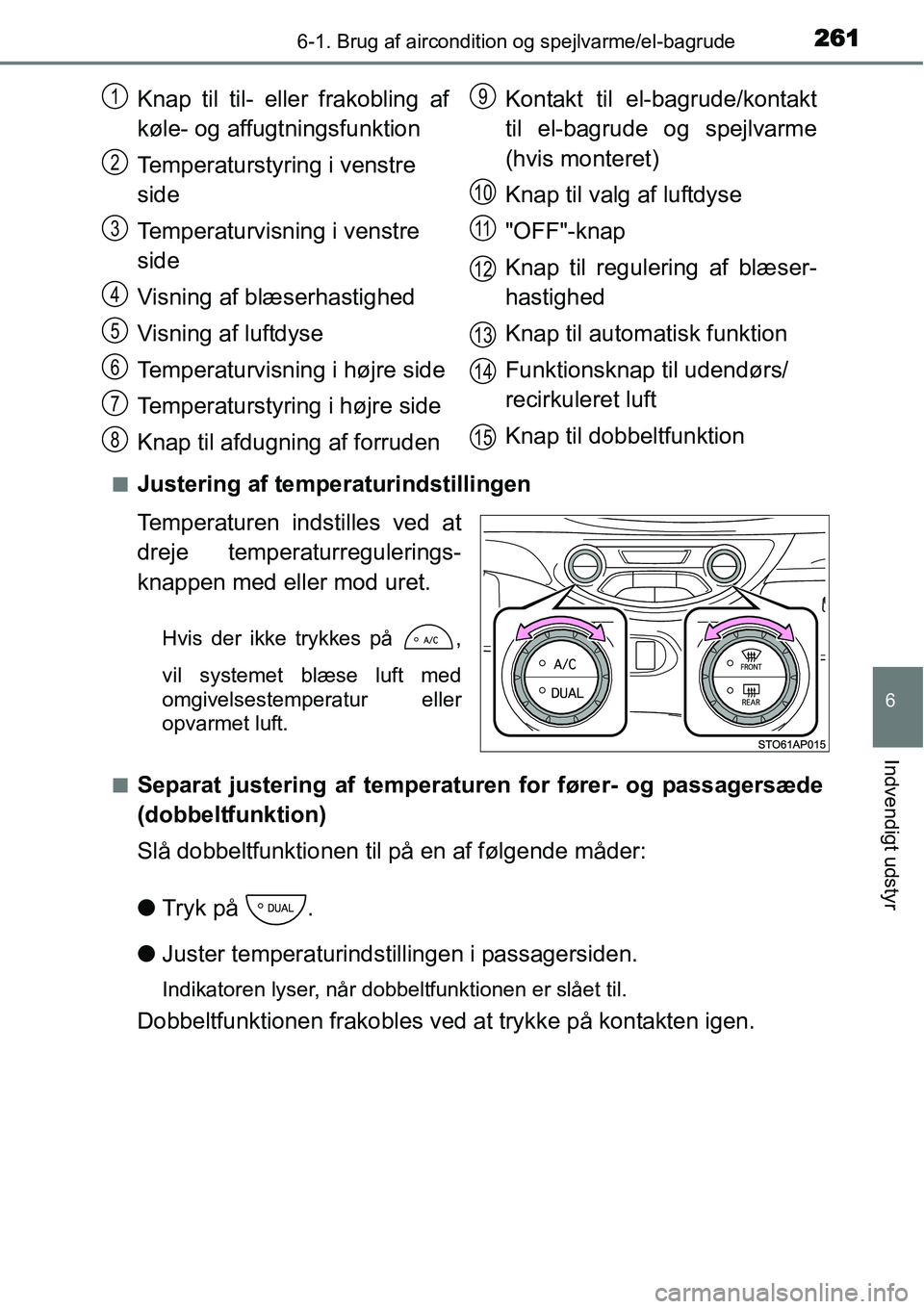 TOYOTA YARIS HYBRID 2014 Brugsanvisning (in Danish) 2616-1. Brug af aircondition og spejlvarme/el-bagrude
6
Indvendigt udstyr
■Justering af temperaturindstillingen
Temperaturen indstilles ved at
dreje temperaturregulerings-
knappen med eller mod uret TOYOTA YARIS HYBRID 2014 Brugsanvisning (in Danish) 2616-1. Brug af aircondition og spejlvarme/el-bagrude
6
Indvendigt udstyr
■Justering af temperaturindstillingen
Temperaturen indstilles ved at
dreje temperaturregulerings-
knappen med eller mod uret